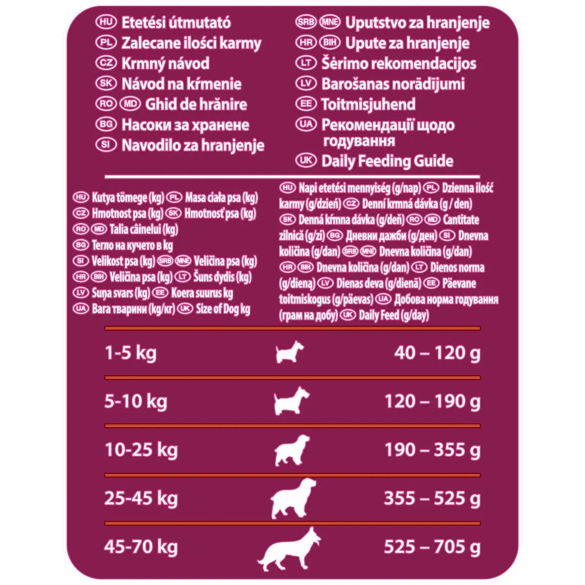 Darling PURINA Adult Vită cu Legume hrană uscată pentru câini PURINA Adult Vită Pui cu Legume hrană uscată pentru câini 10kg