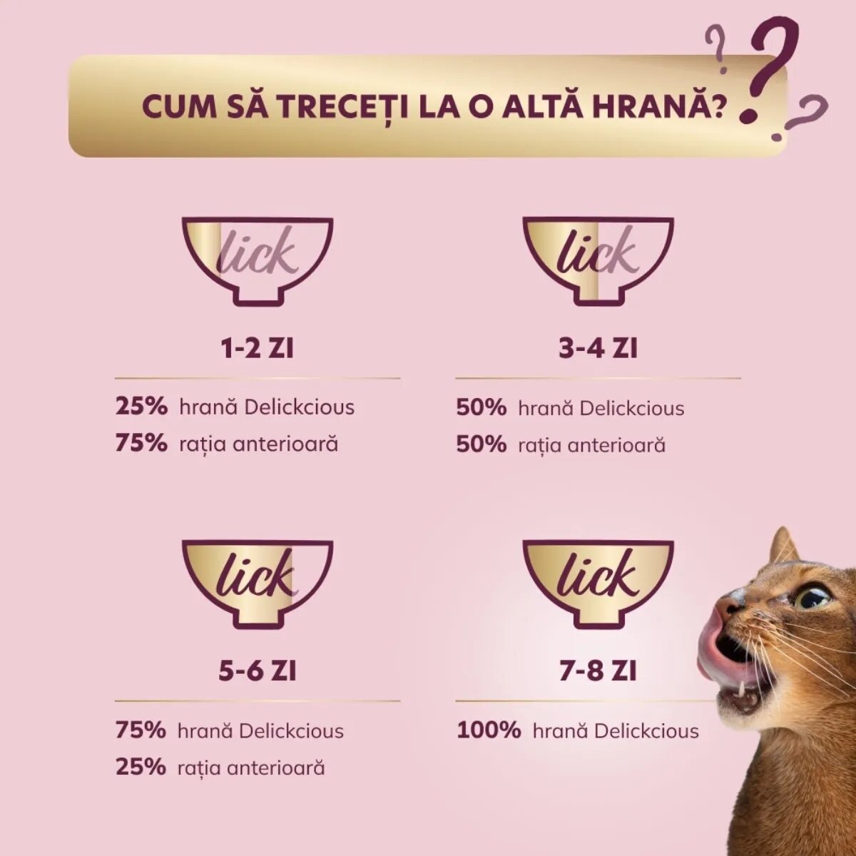 DELICKCIOUS Dinner Somon și Midii plic hrană umedă pisici (în sos) 85g