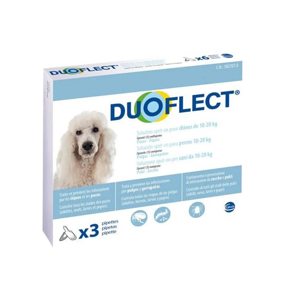 Duoflect spot-on solutie antiparazitara câini 10-20kg 3 pipete