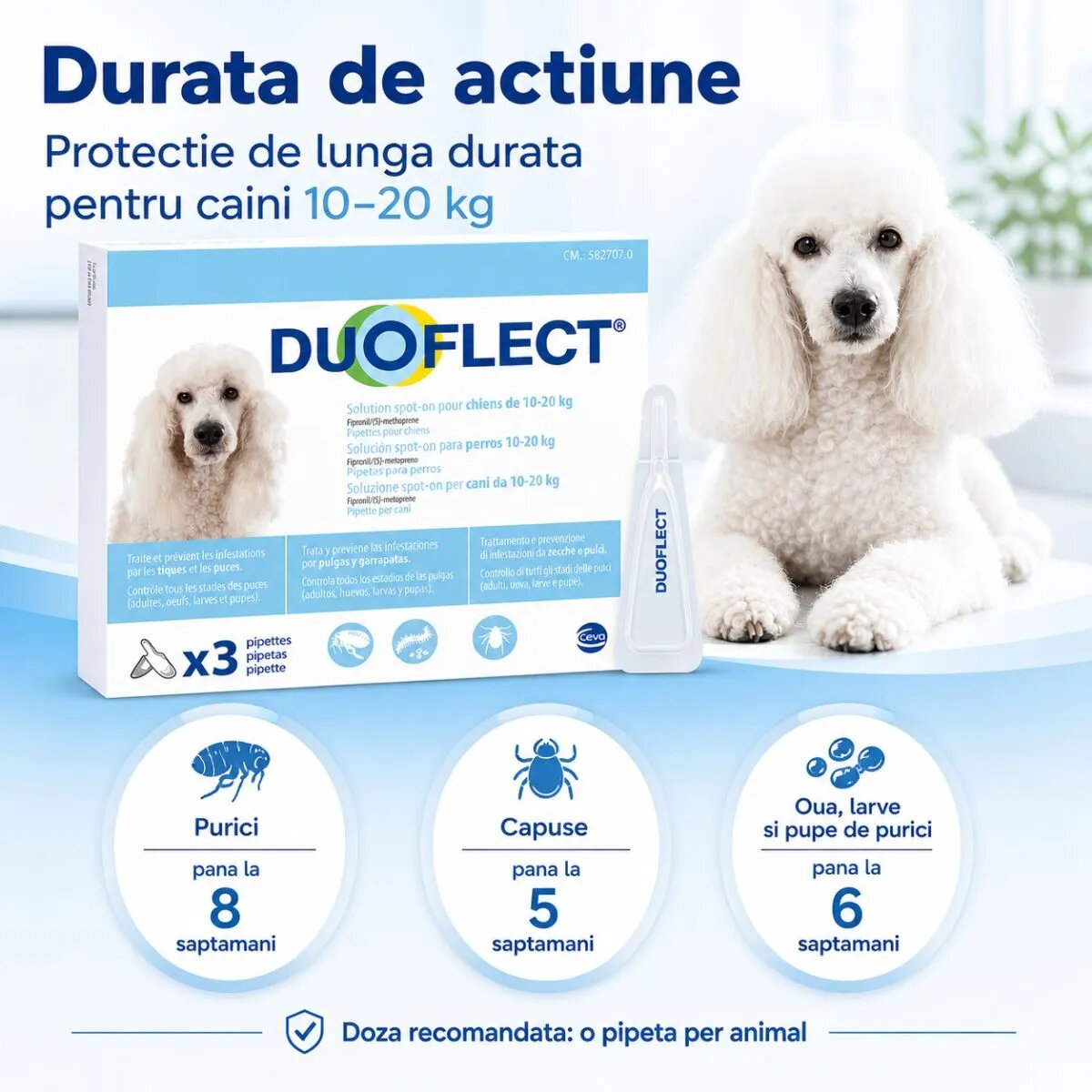 Duoflect spot-on solutie antiparazitara câini 10-20kg 3 pipete