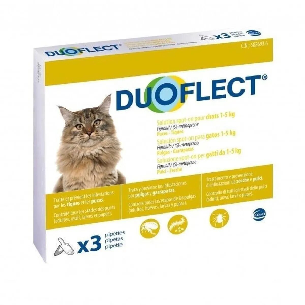 Duoflect spot-on soluție antiparazitară pisici 0.5-5kg 3 pipete