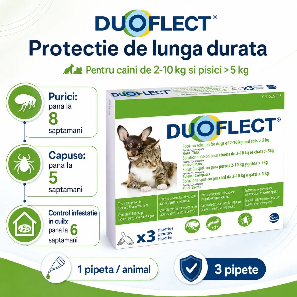 Duoflect spot-on solutie antiparazitara spot-on soluție antiparazitară pisici >5kg și câini 2-10kg 3 pipete