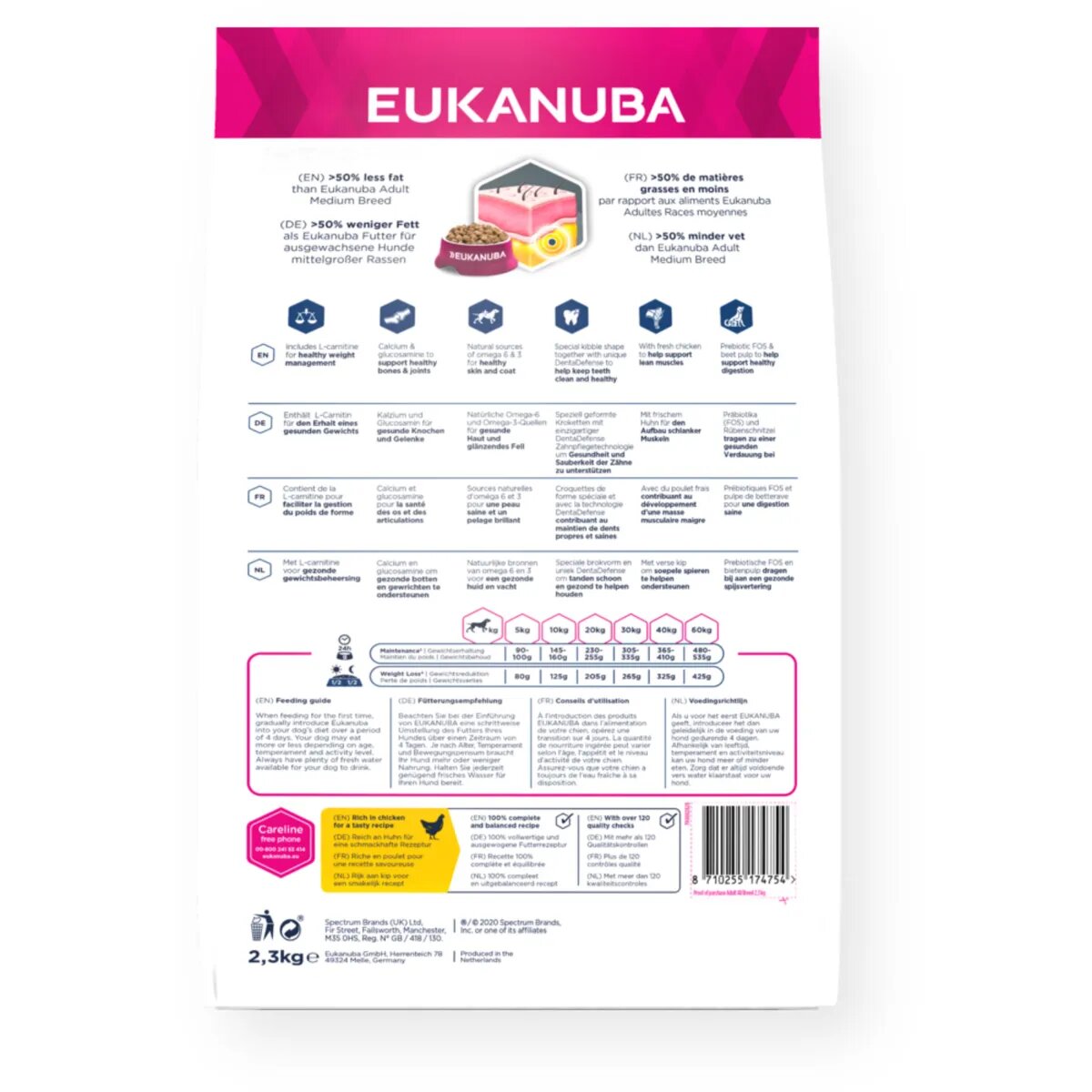 EUKANUBA Daily Care Overweight S-XL Pui hrană uscată câini sterilizați obezitate 12kg