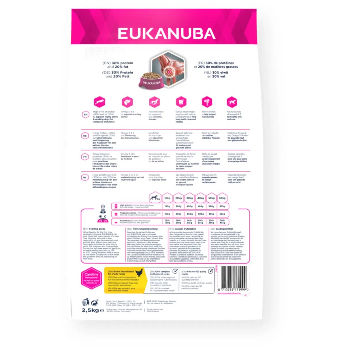 EUKANUBA Daily Care Working & Endurance S-XL Pui hrană uscată câini activitate intensă 15kg