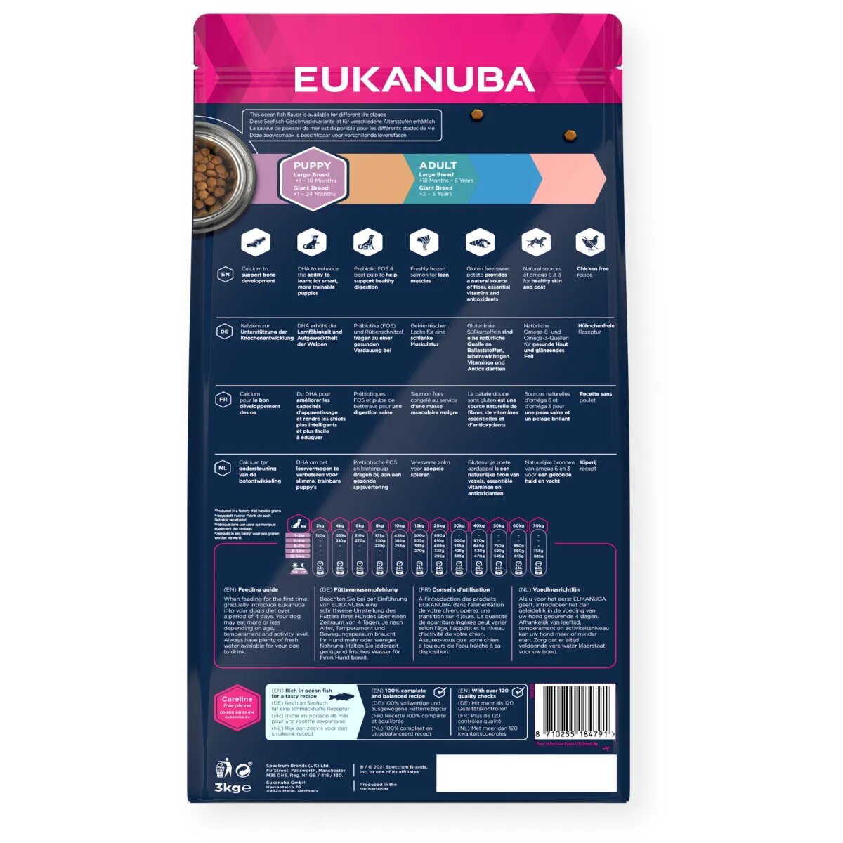 EUKANUBA Grain Free Puppy Large Breed L-XL Pește hrană uscată fără cereale câini junior 12kg