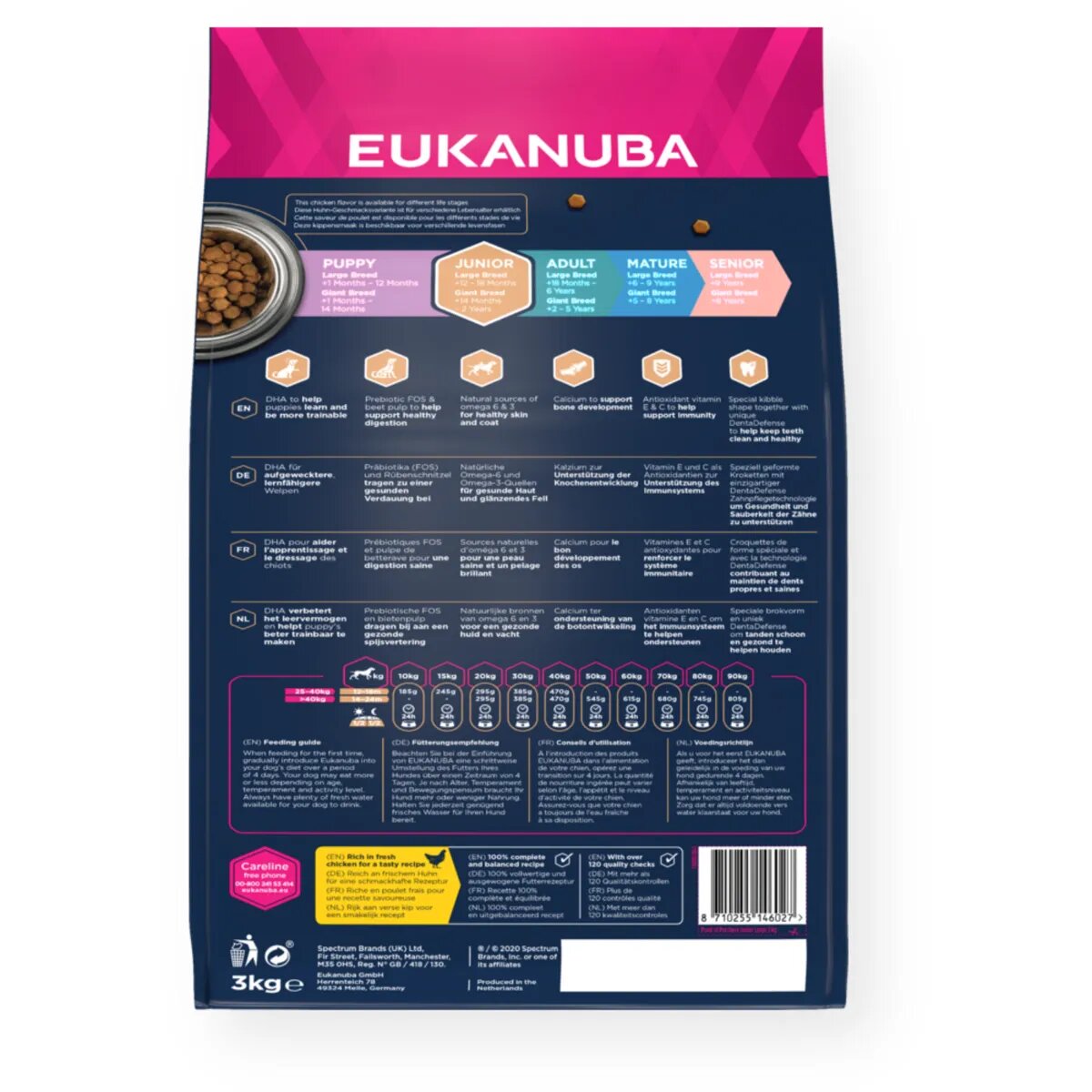 EUKANUBA Junior Large Breed L-XL Pui hrană uscată câini junior 15kg