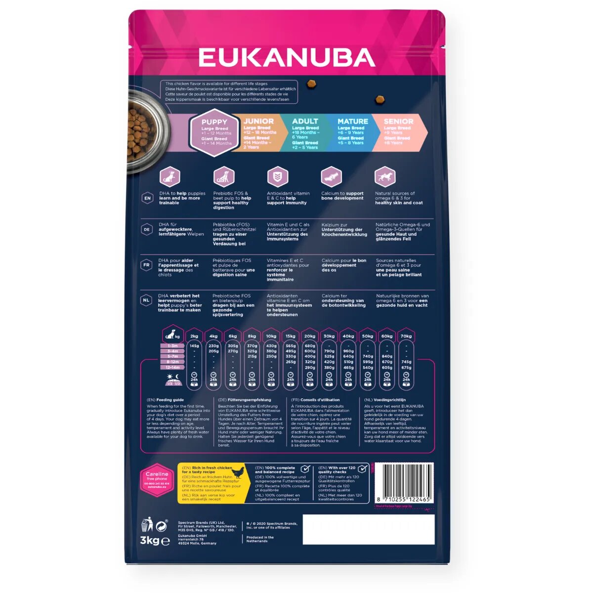 EUKANUBA Puppy Large Breed L-XL Pui hrană uscată câini junior 15kg