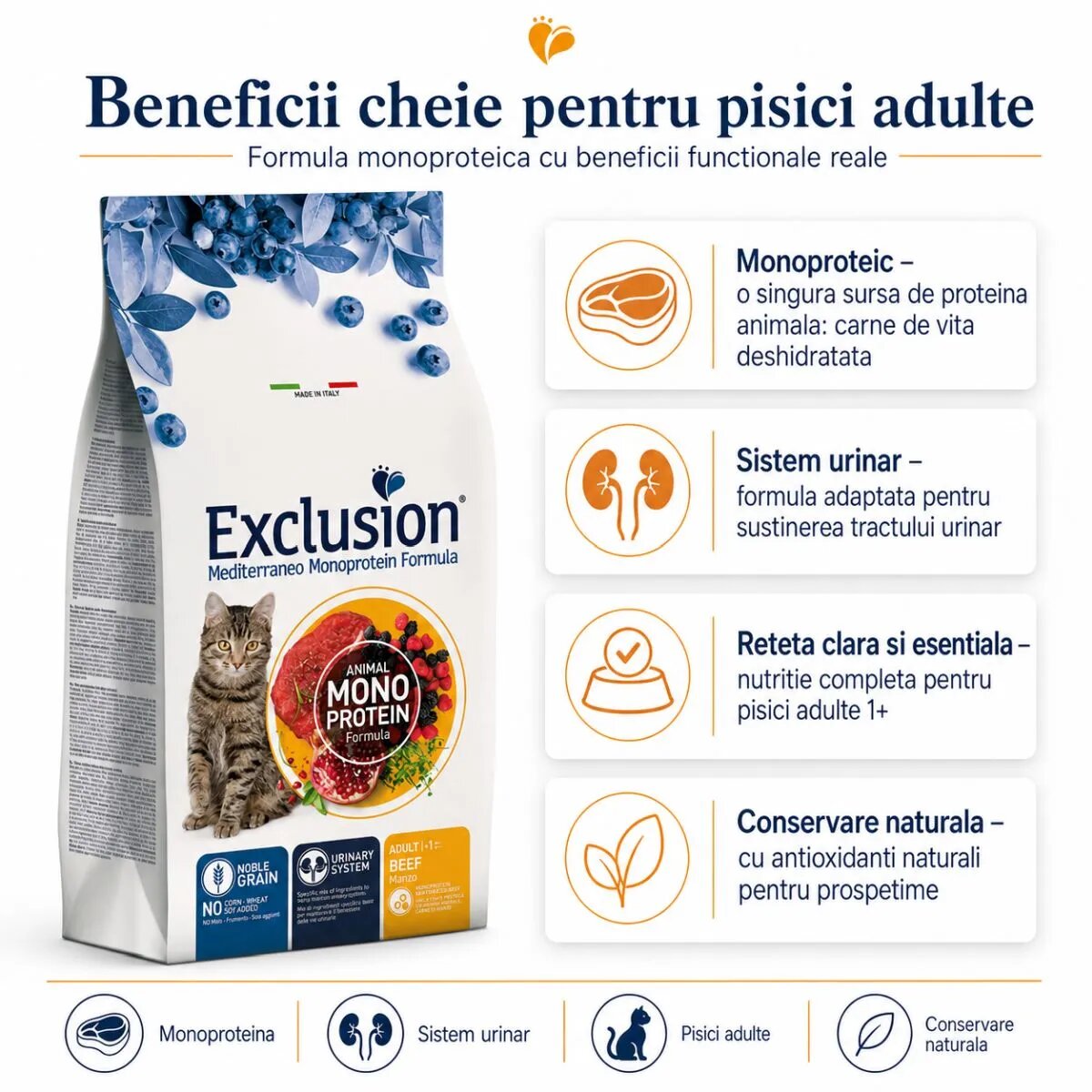 EXCLUSION Mediterraneo Monoprotein Vită hrană uscată monoproteică pisici 12kg