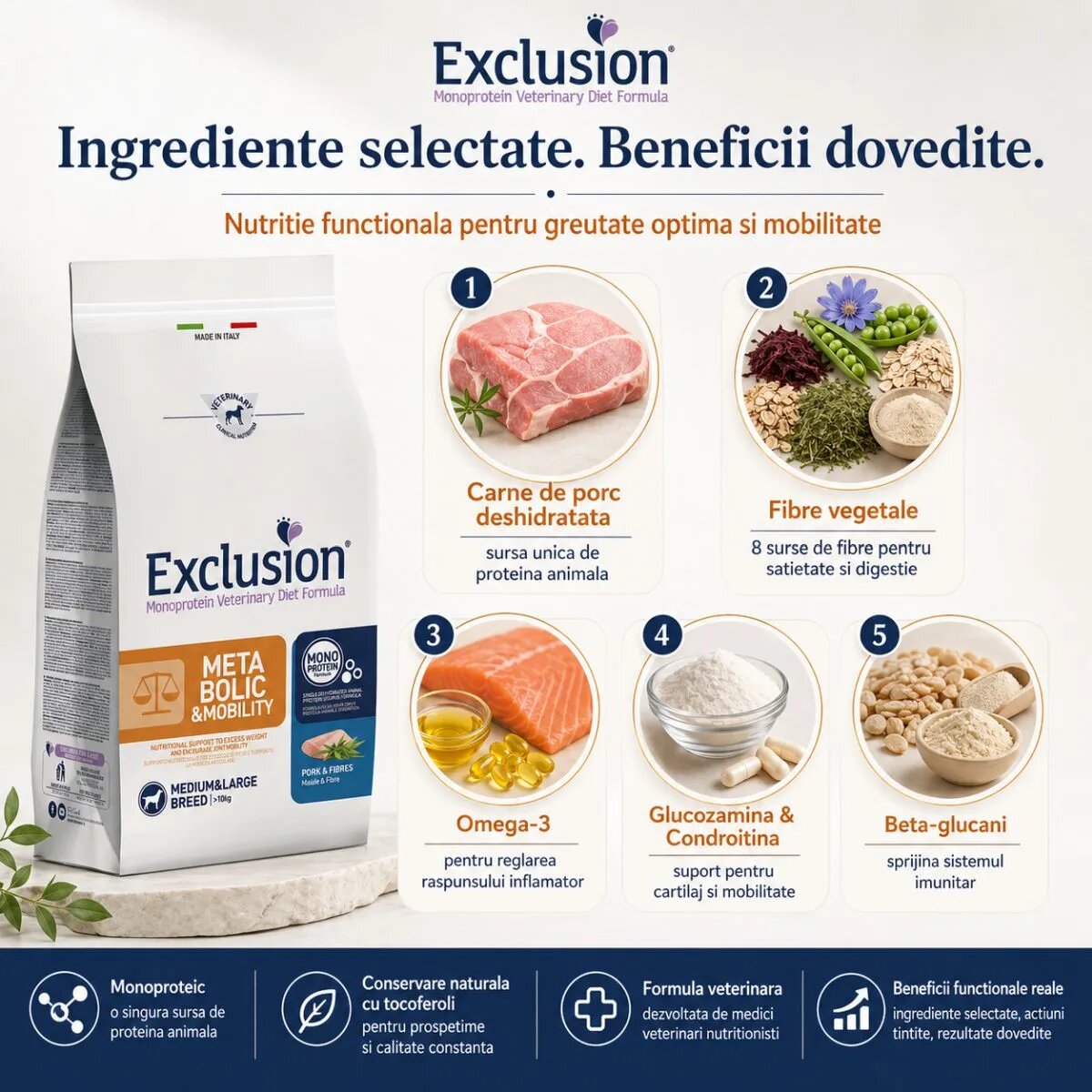 EXCLUSION Monoprotein VD Metabolic&Mobility Medium/Large M-XL Porc și Fibre dietă veterinară hrană uscată câini obezitate sistem articular 12kg