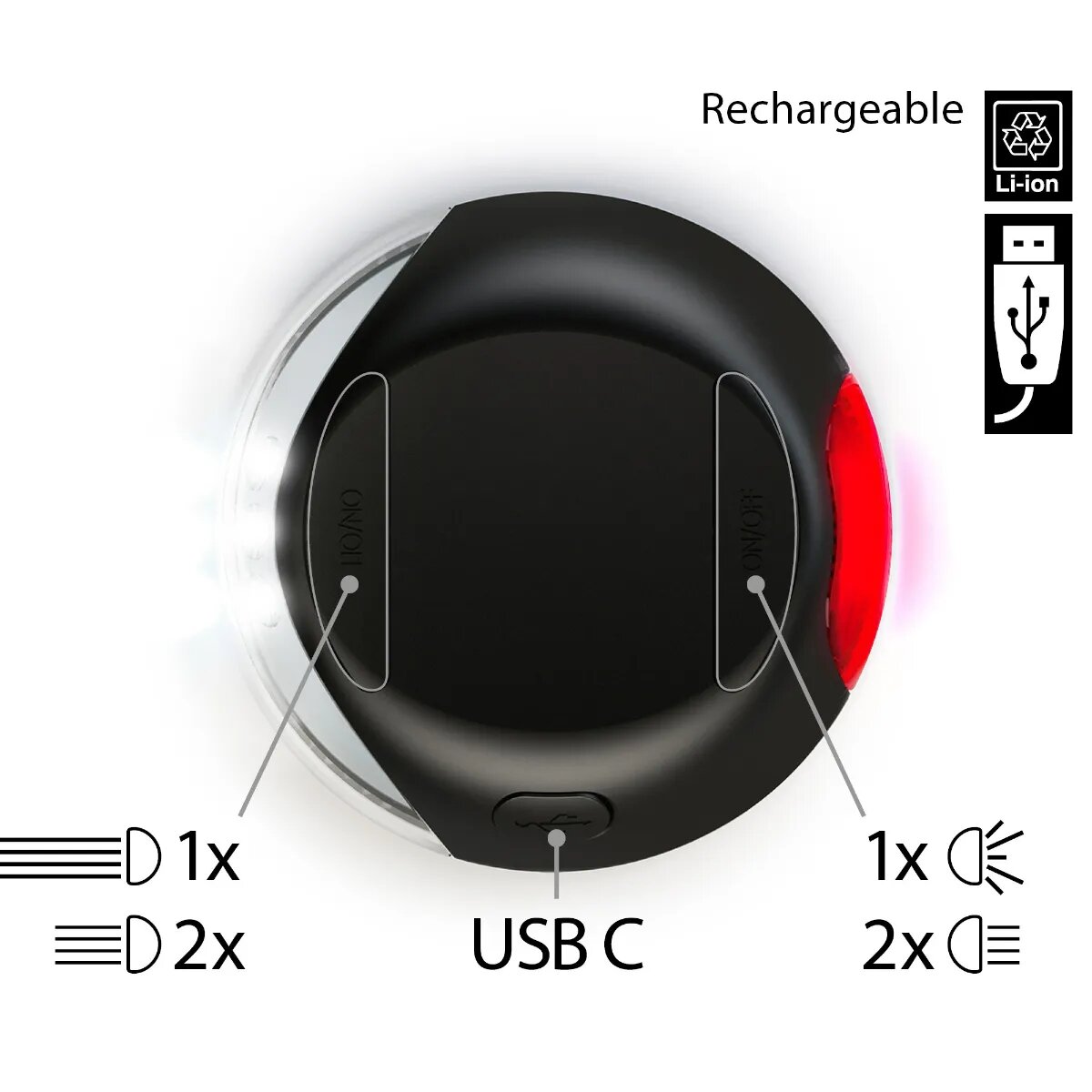 Flexi LED Lighting System accesoriu iluminat câini plastic gri S-L