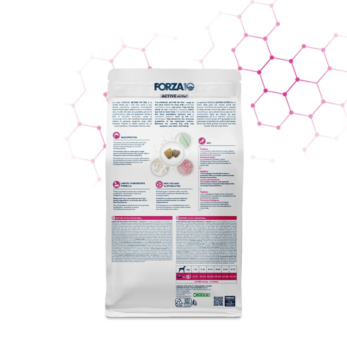 FORZA10 Active VetDiet Intestinal XS-XL Pește dietă veterinară hrană uscată monoproteică câini sistem digestiv 10kg