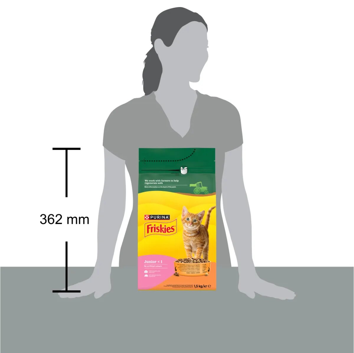 Friskies Junior Pui și Curcan hrană uscată pisici junior 1.5kg