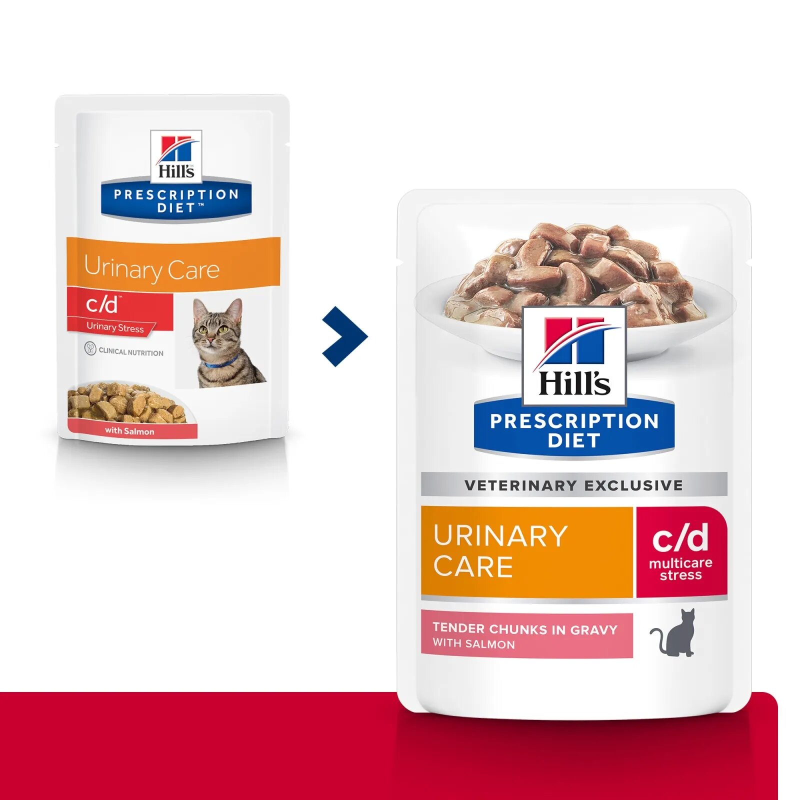 HILL'S Prescription Diet c/d Multicare Stress Somon dietă veterinară plic hrană umedă pisici sistem urinar (în sos) bax 85g x 12buc