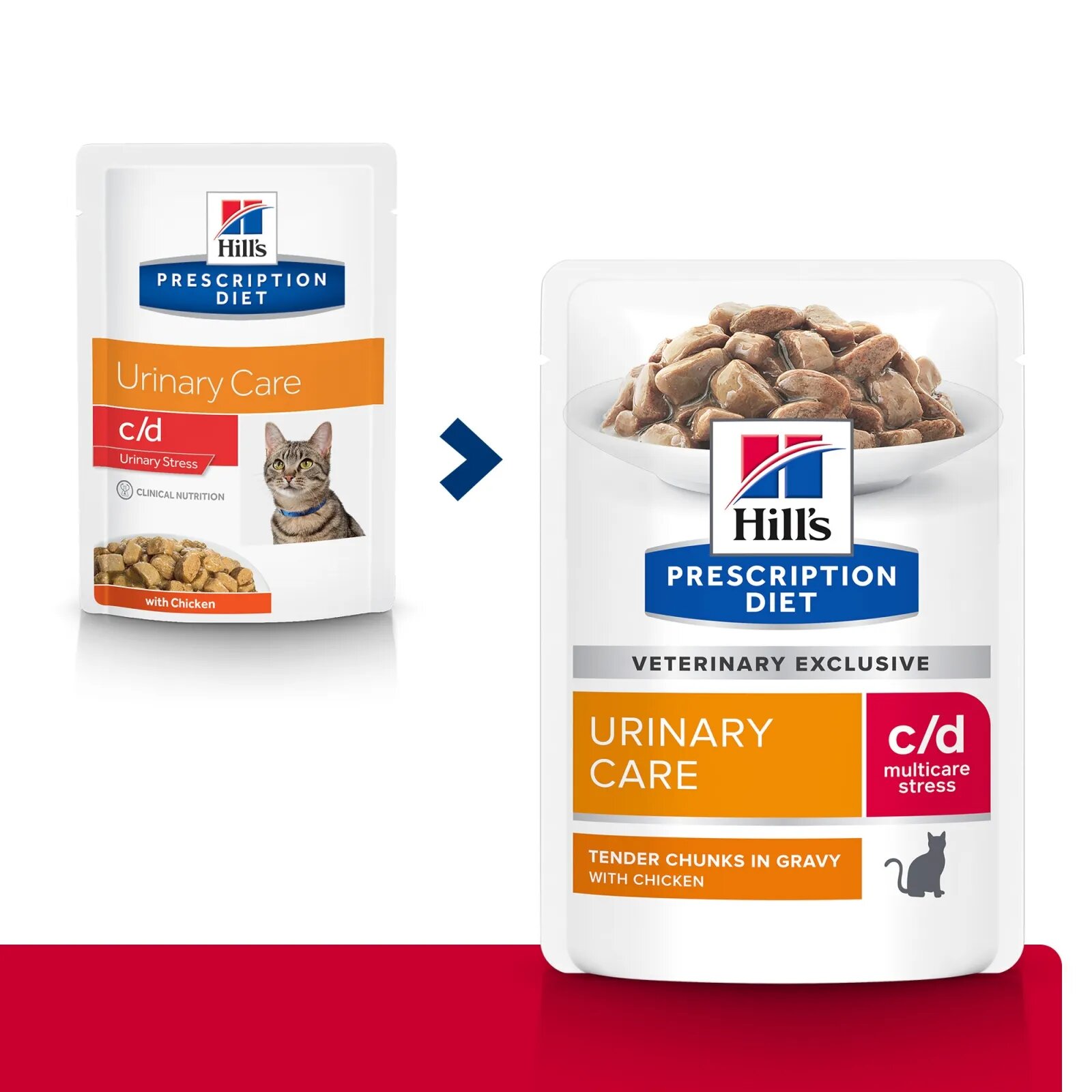 HILL'S Prescription Diet c/d Pui dietă veterinară plic hrană umedă pisici sistem urinar sistem nervos & calmante (în sos) bax 85g x 12buc