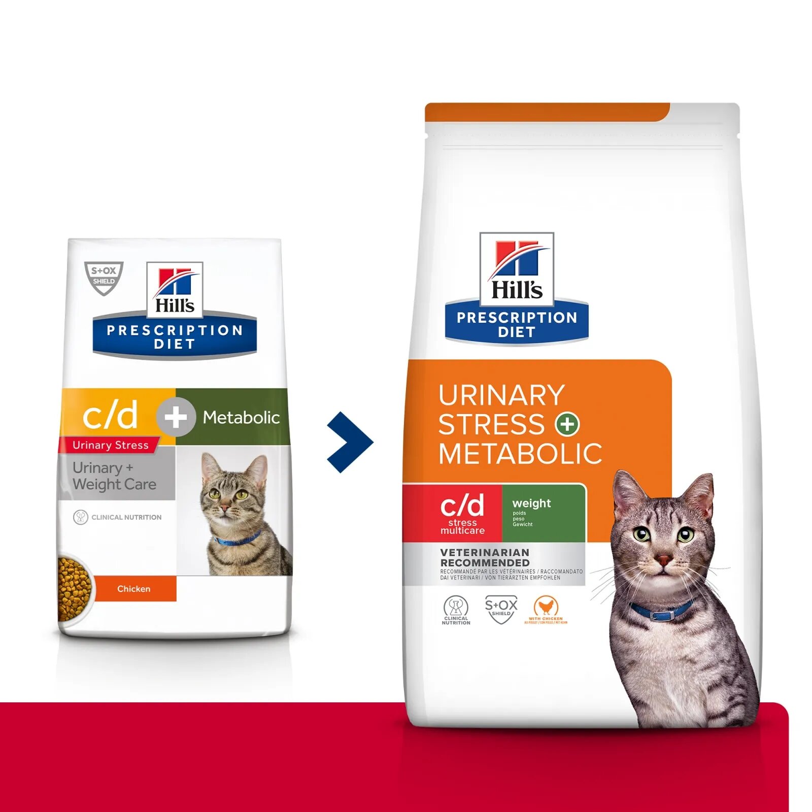 HILL'S Prescription Diet c/d Stress + Metabolic Pui dietă veterinară pisici hrană uscată sistem urinarsistem nervos metabolism 3kg