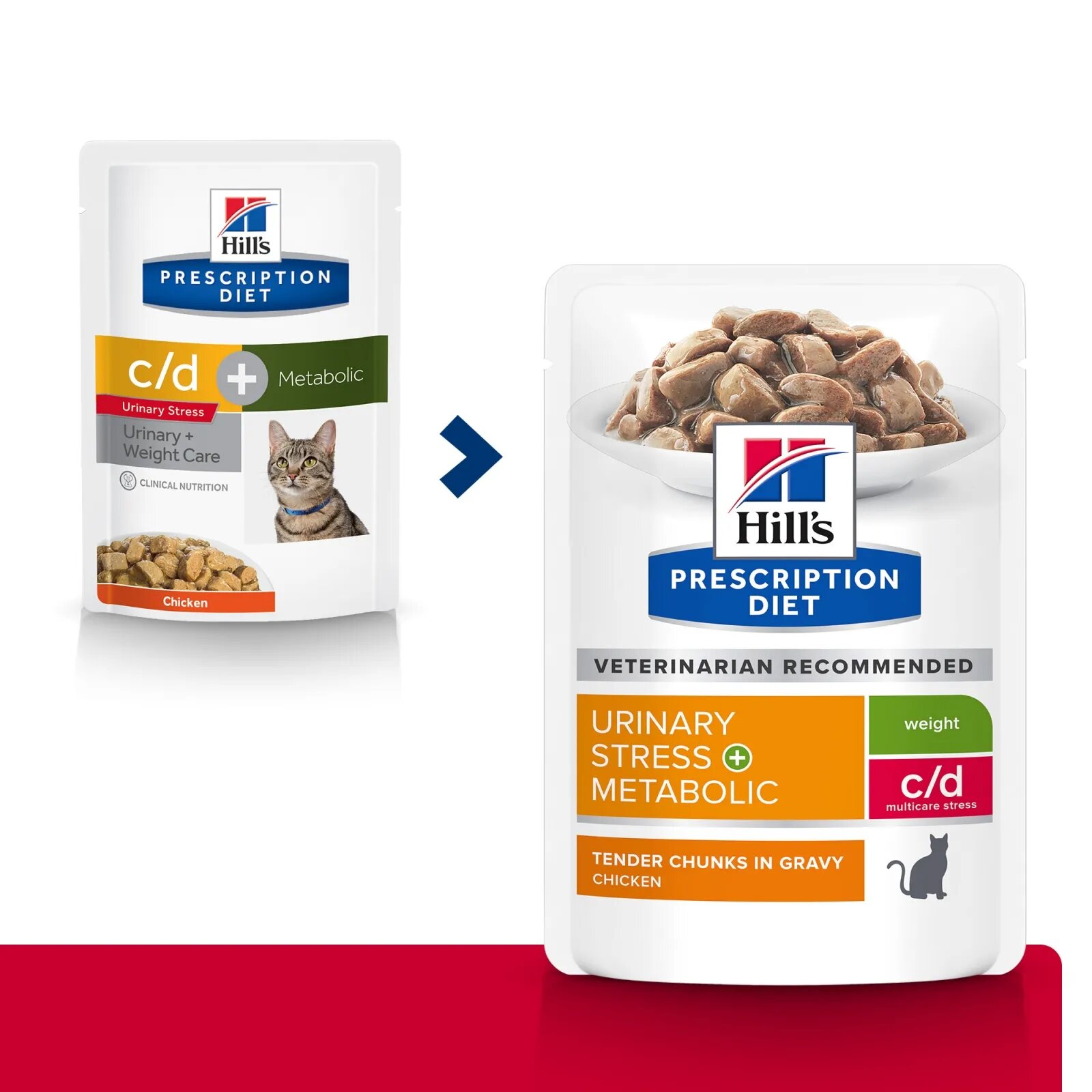 HILL'S Prescription Diet c/d Stress + Metabolic Pui dietă veterinară pisici plic hrană umedă sistem urinar metabolism (în sos) bax 85g x 12buc