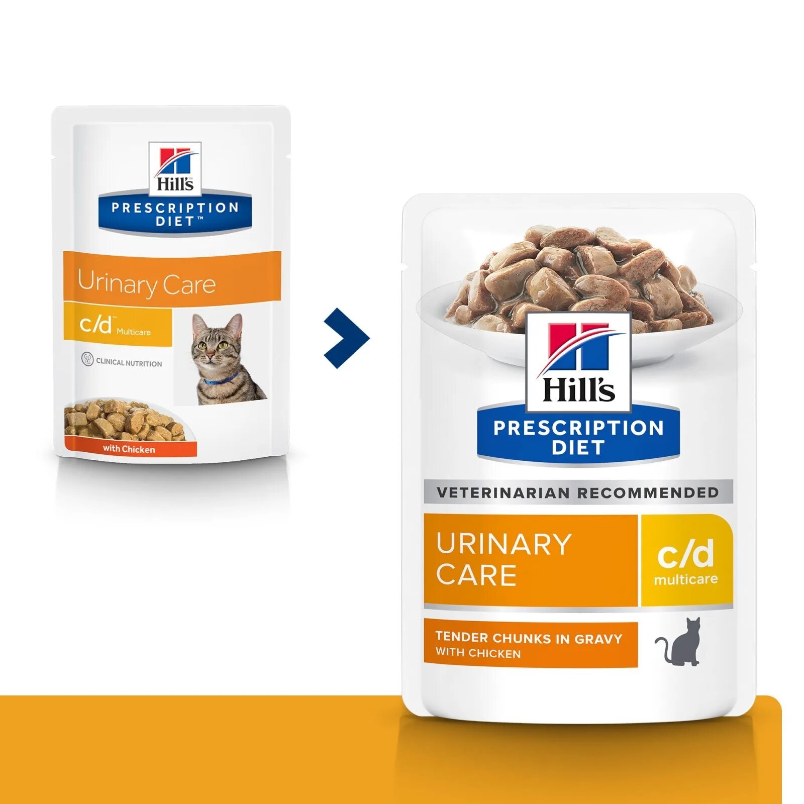 HILL'S Prescription Diet c/d Urinary Care Pui dietă veterinară pisici plic hrană umedă sistem urinar (în sos) bax 85g x 12buc