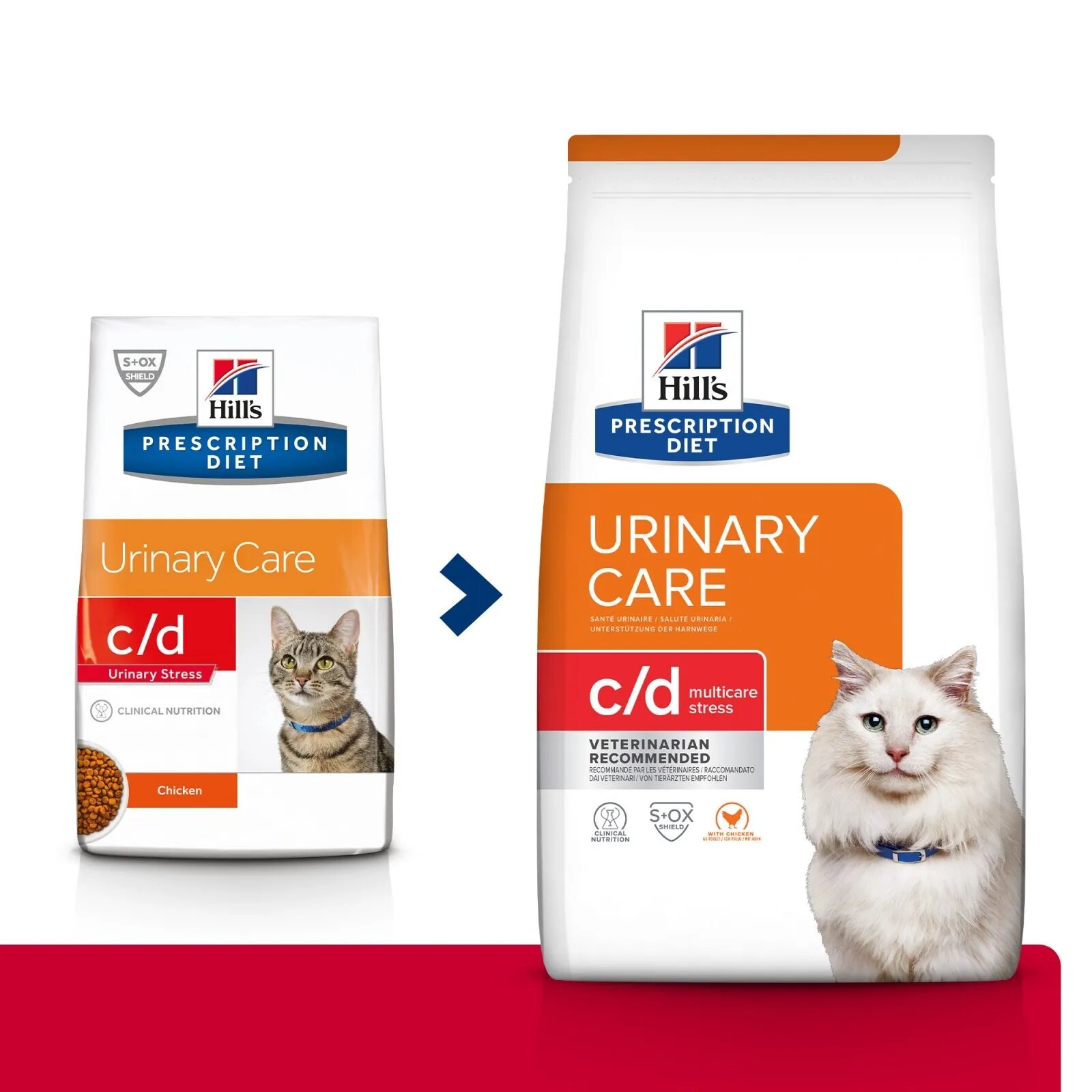 HILL'S Prescription Diet c/d Urinary Multicare Stress Pui dietă veterinară pisici hrană uscată afecțiuni urinare c/d Urinary Care Multicare Stress Pui dietă veterinară pisici hrană uscată sistem urinar sistem nervos & ca