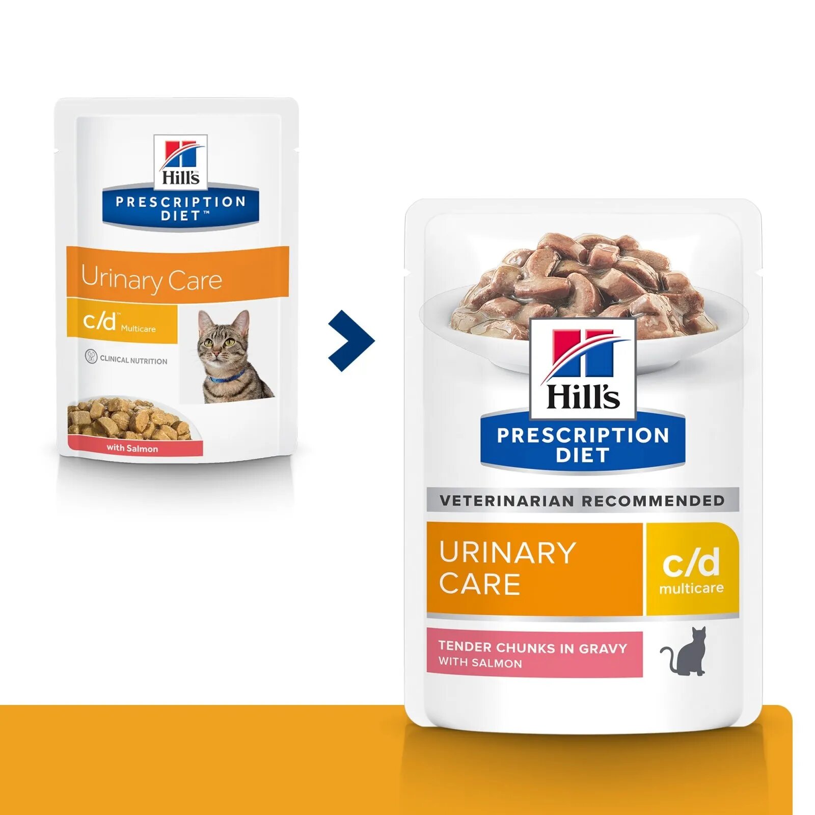 HILL'S Prescription Diet c/d Urinary Somon dietă veterinară pisici plic hrană umedă sistem urinar 85g x 12buc