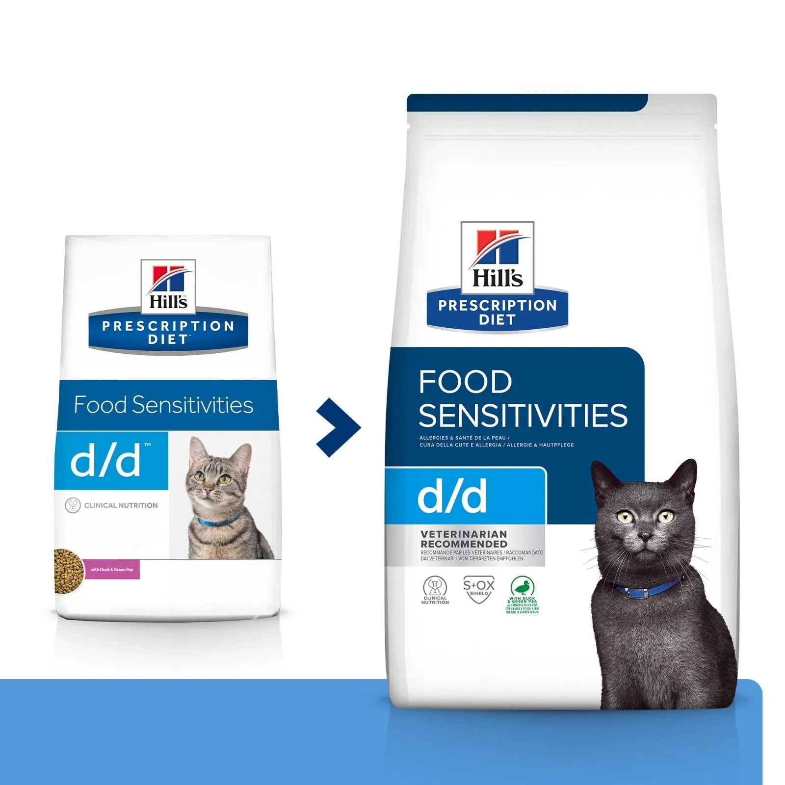HILL'S Prescription Diet d/d Rață cu Mazăre dietă veterinară pisici hrană uscată sensibilități digestive d/d Rață cu Mazăre dietă veterinară pisici hrană uscată piele & blana sistem digestiv 3kg