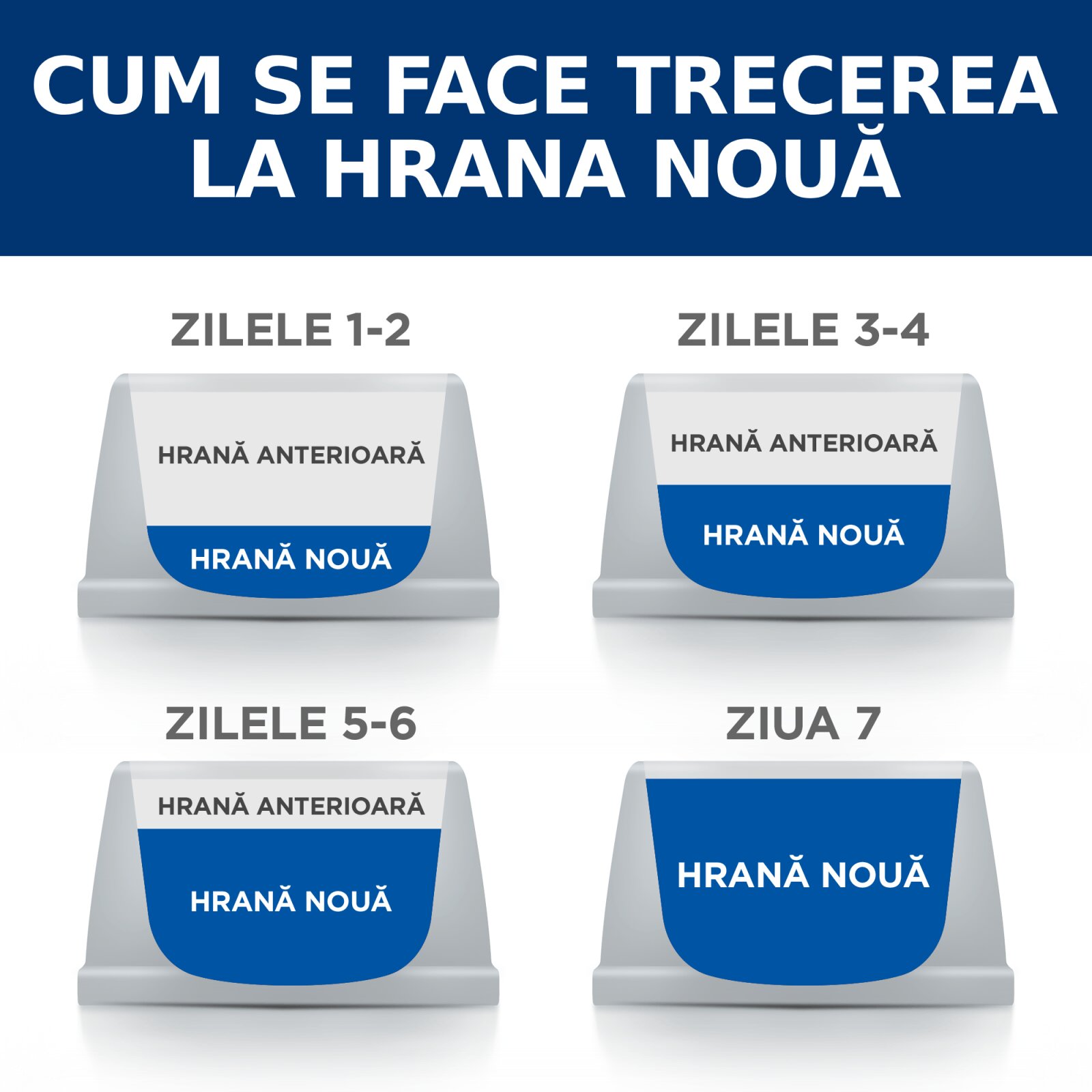 HILL'S Prescription Diet Derm Complete Mini dietă veterinară câini hrană uscată afecțiuni dermatologice Derm Complete Mini dietă veterinară câini hrană uscată piele & blana 6kg