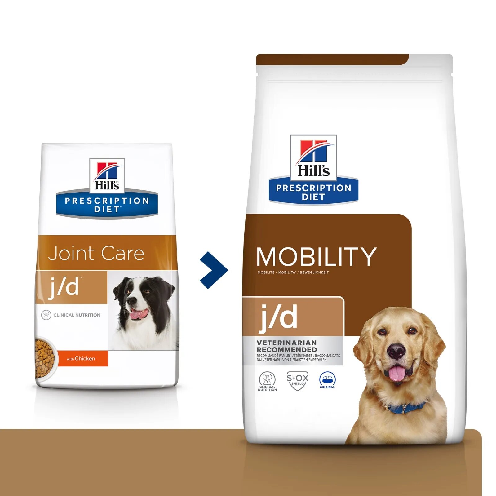 HILL'S Prescription Diet j/d Mobility Pui dietă veterinară câini hrană uscată afecțiuni articulare j/d Mobility Pui dietă veterinară câini hrană uscată sistem articular 12kg