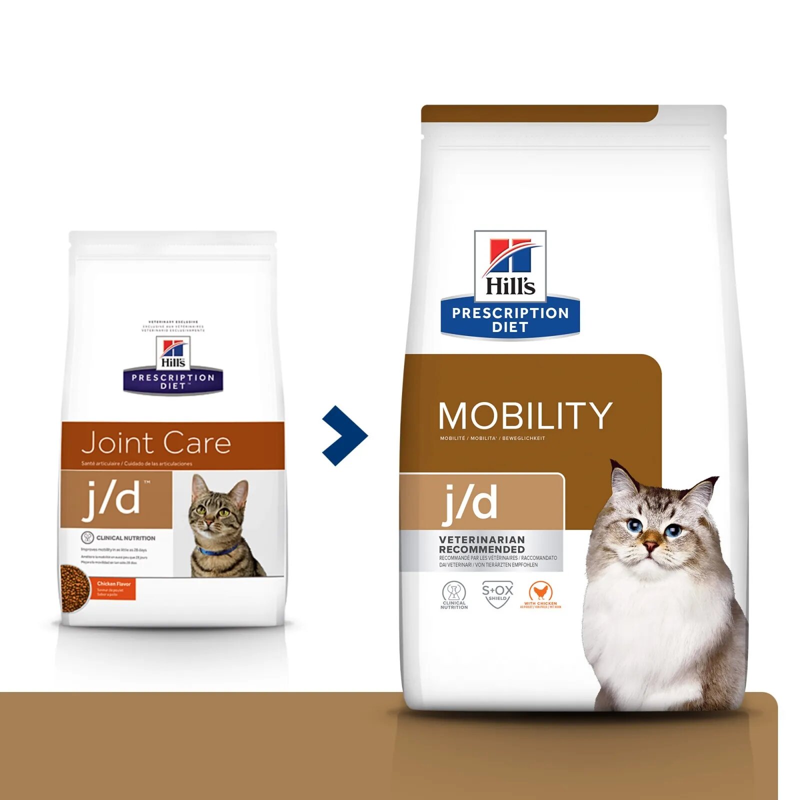 HILL'S Prescription Diet j/d Mobility Pui dietă veterinară pisici hrană uscată sistem articular 1.5kg
