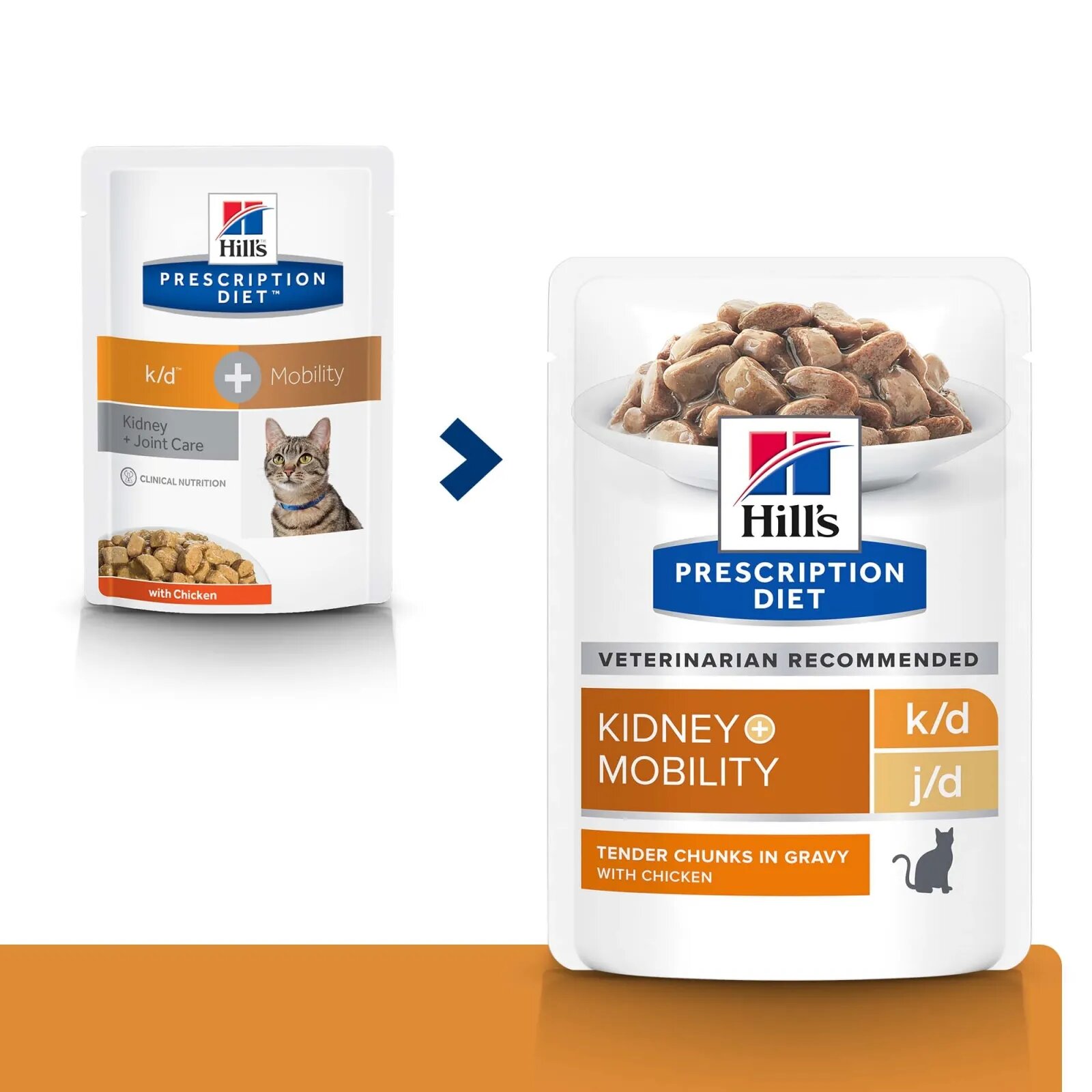 HILL'S Prescription Diet k/d+j/d Kidney Care + Mobility Pui dietă veterinară pisici plic hrană umedă sistem renal sistem articular 85g x 12buc