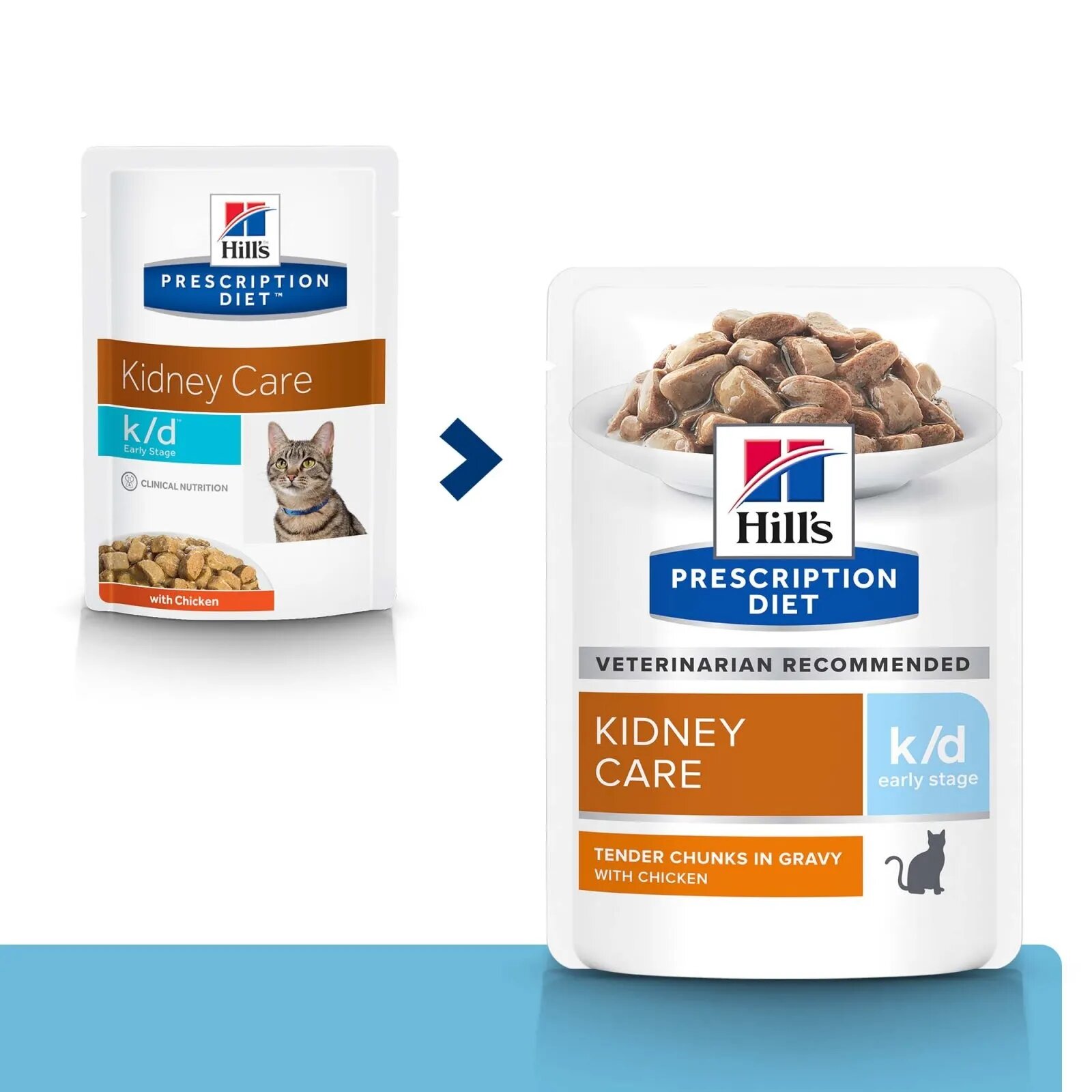 HILL'S Prescription Diet k/d Kidney Care Early Stage Pui dietă veterinară pisici plic hrană umedă sistem renal 85g x 12buc