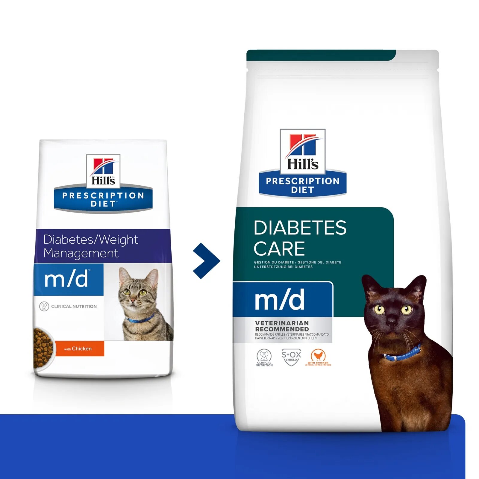 HILL'S Prescription Diet m/d Diabetes Care Pui dietă veterinară pisici hrană uscată afecțiuni metabolice (diabet) m/d Diabetes Care Pui dietă veterinară pisici hrană uscată metabolism (obezitate si diabet) 1.5kg