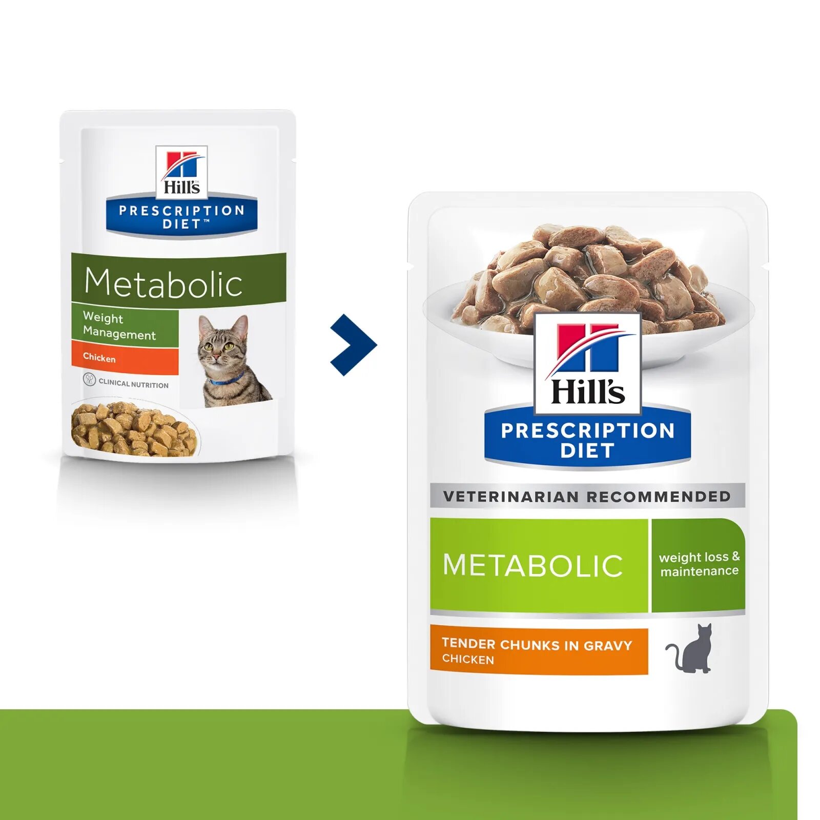 HILL'S Prescription Diet Metabolic Pui dietă veterinară pisici plic hrană umedă metabolism (obezitate si diabet) (în sos) 85g x 12buc