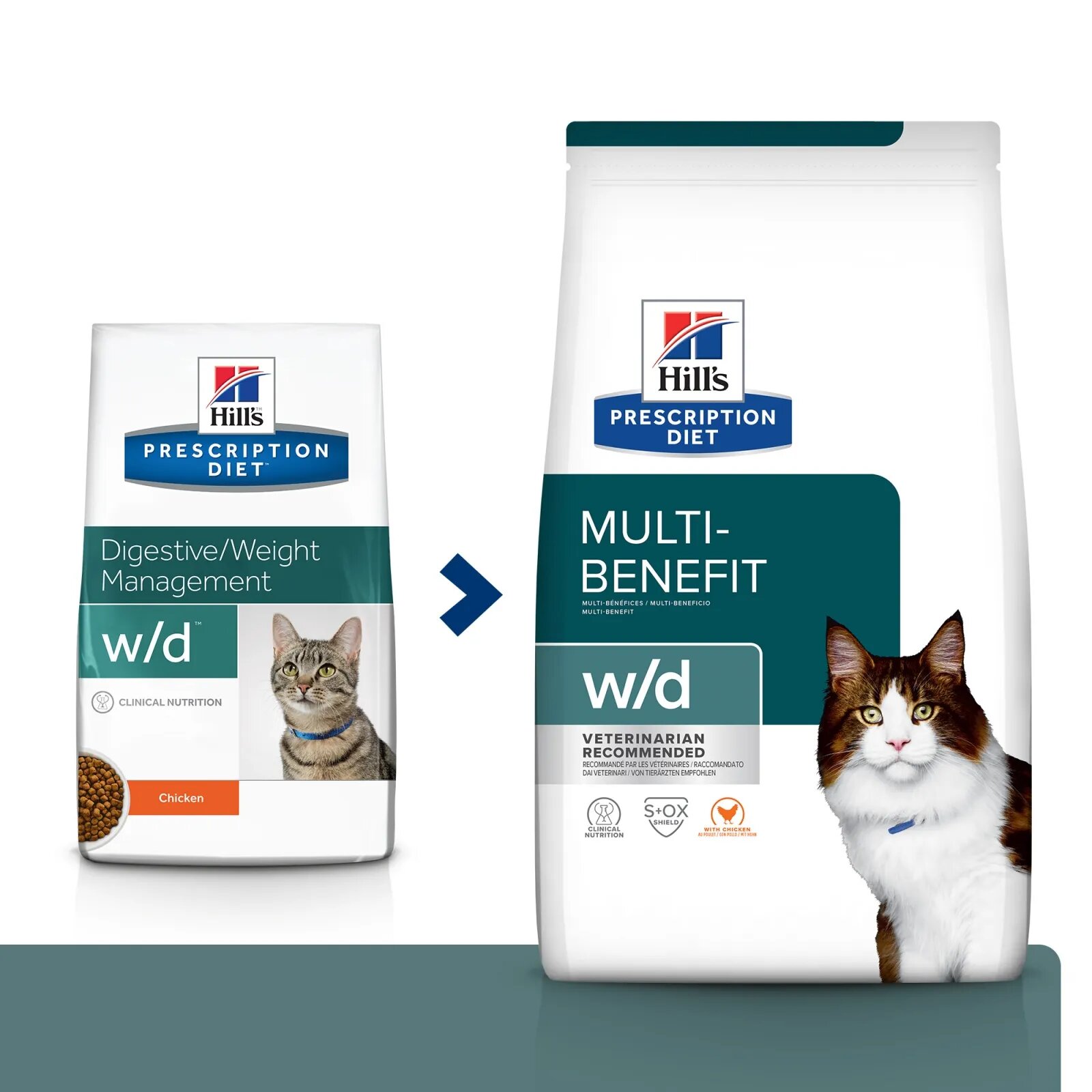 HILL'S Prescription Diet w/d Multi-Benefit Pui dietă veterinară pisici hrană uscată afecțiuni metabolice (diabet) w/d Multi-Benefit Pui dietă veterinară pisici hrană uscată metabolism (obezitate si diabet) 3kg