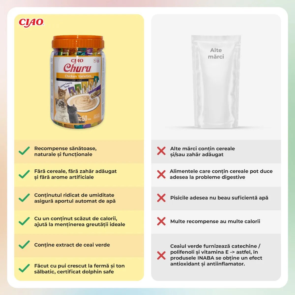 Inaba Churu Varieties Pui găletușa tub recompense fără cereale pisici (piure) 700g