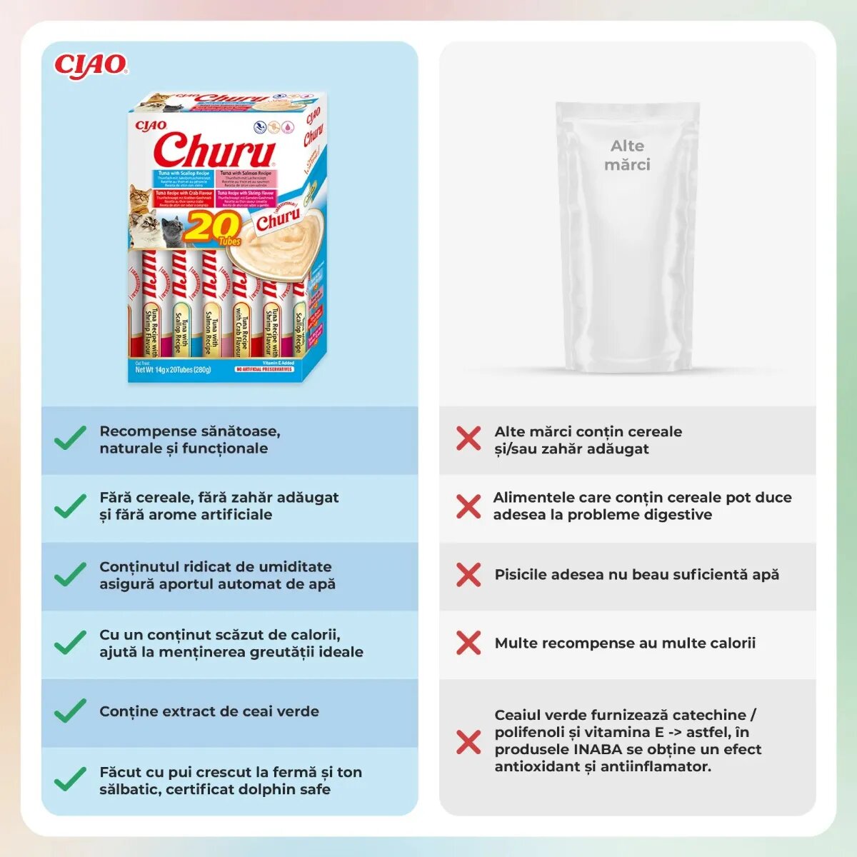 Inaba Churu Varieties Ton și Fructe de Mare cutie tub recompense fără cereale pisici (piure) 280g