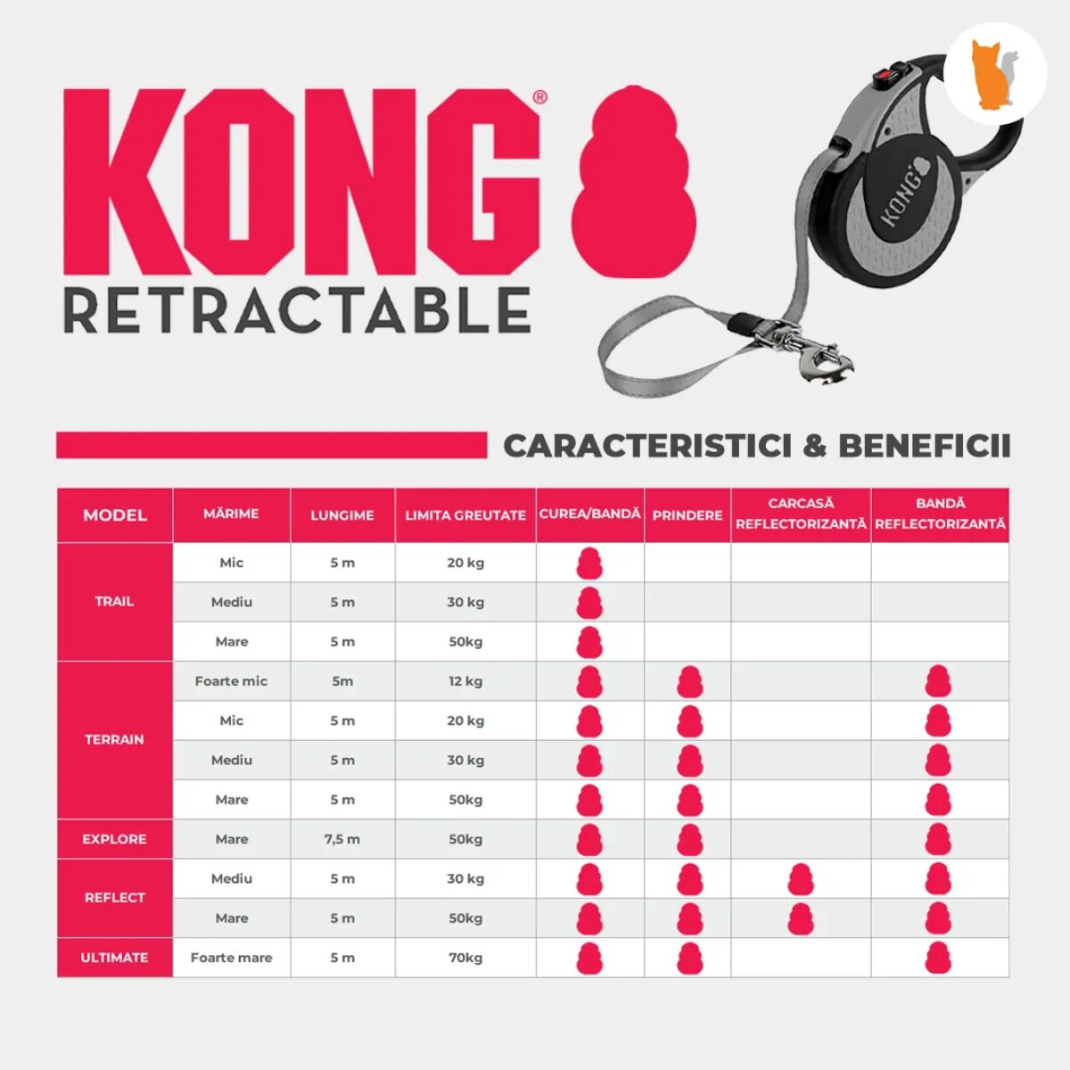 Kong Lesa Retractabila Reflect M 5m-30 Kg Verde