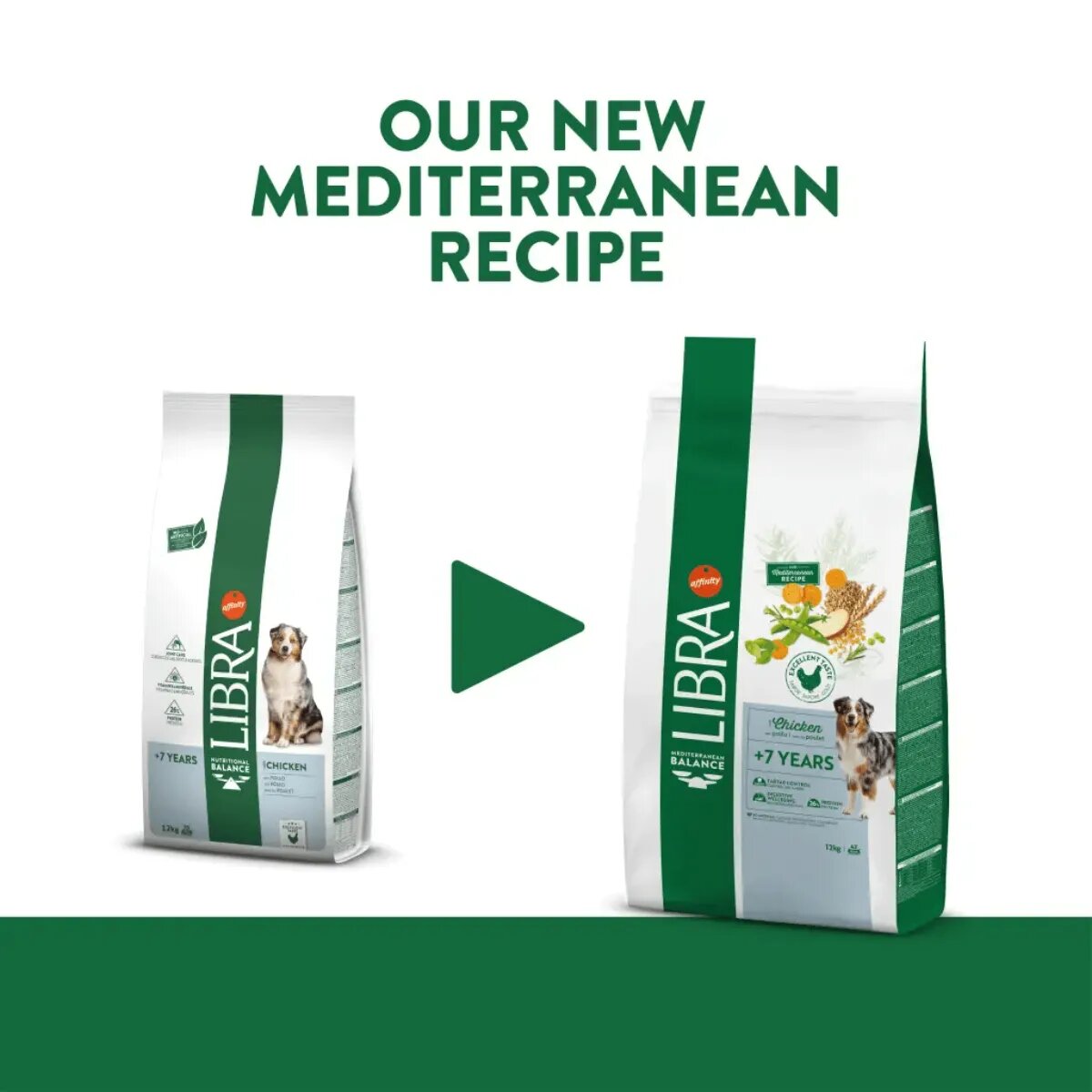 Libra Mediterranean Balance Plus 7 Ani XS-XL Pui hrană uscată câini senior 12kg