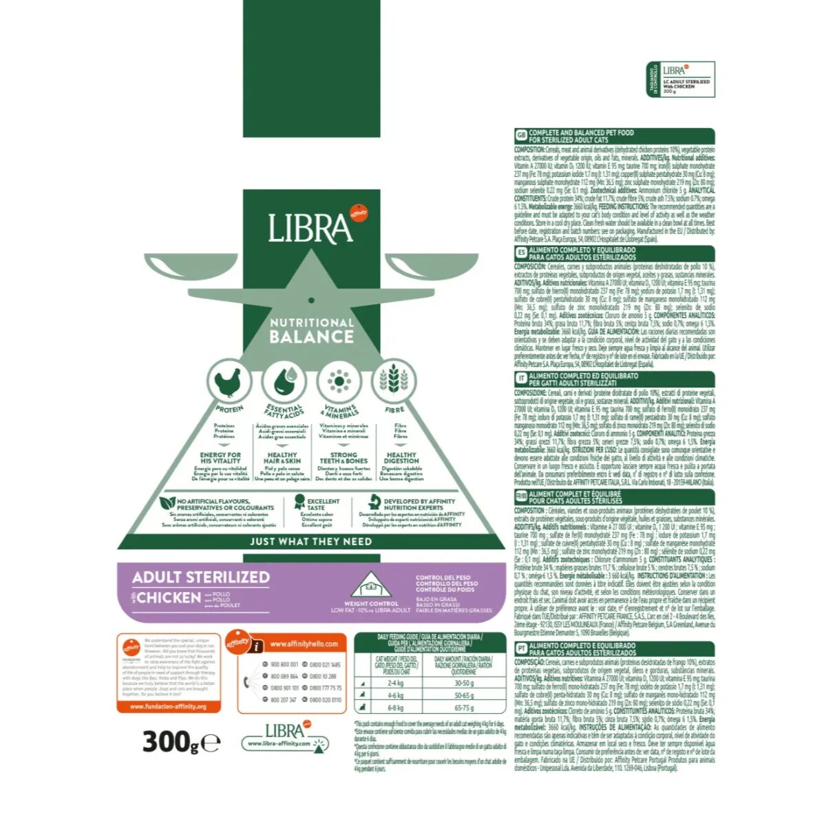 Libra Mediterranean Balance Sterilized Pui hrană uscată pisici sterilizate 12kg