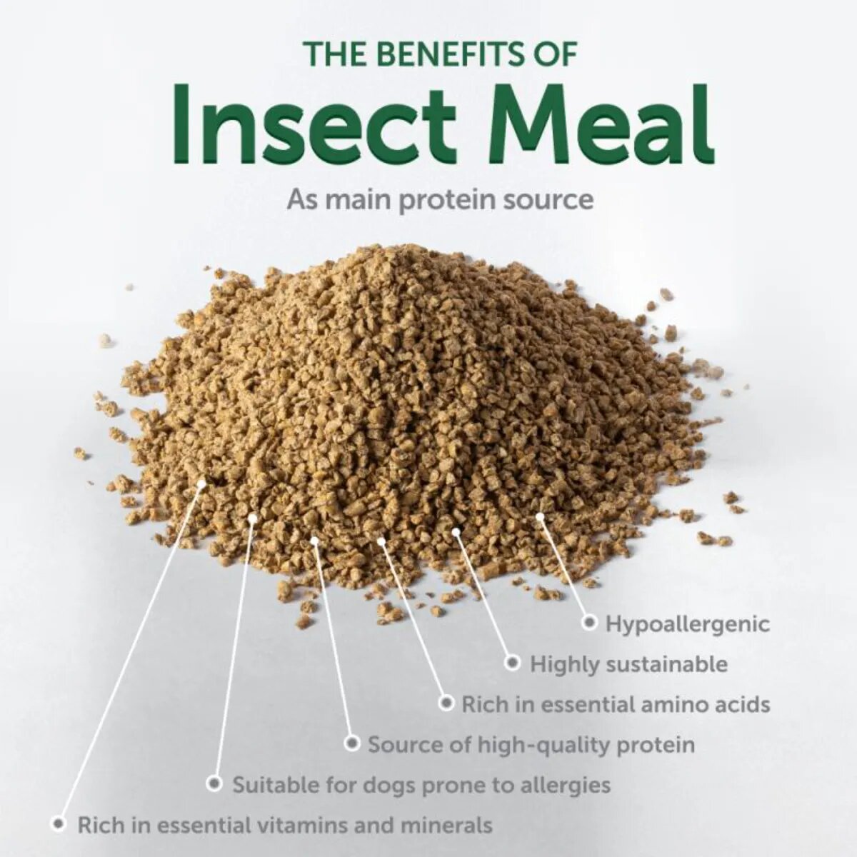 Natures Protection Superior Care Healthy Growth & Development XS-XL Insecte punguță recompense funcționale fără cereale câini junior 150g