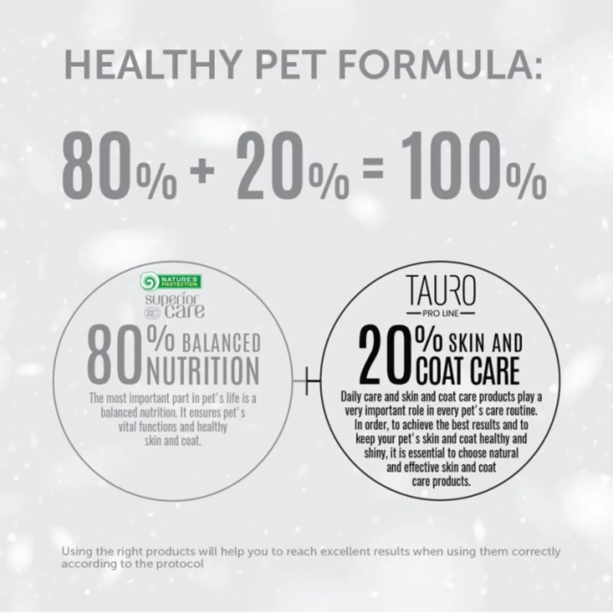 Natures Protection Superior Care Rabbit Ears XS-XL Iepure și Rață punguță recompense câini 75g