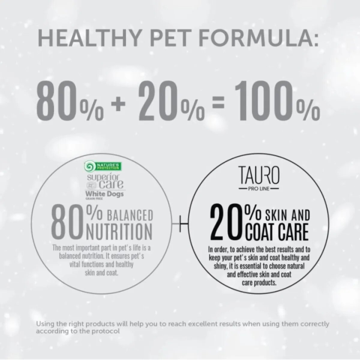 Natures Protection Superior Care White Dogs XS-XL Pește alb hrană uscată fără cereale câini junior & adult 10kg