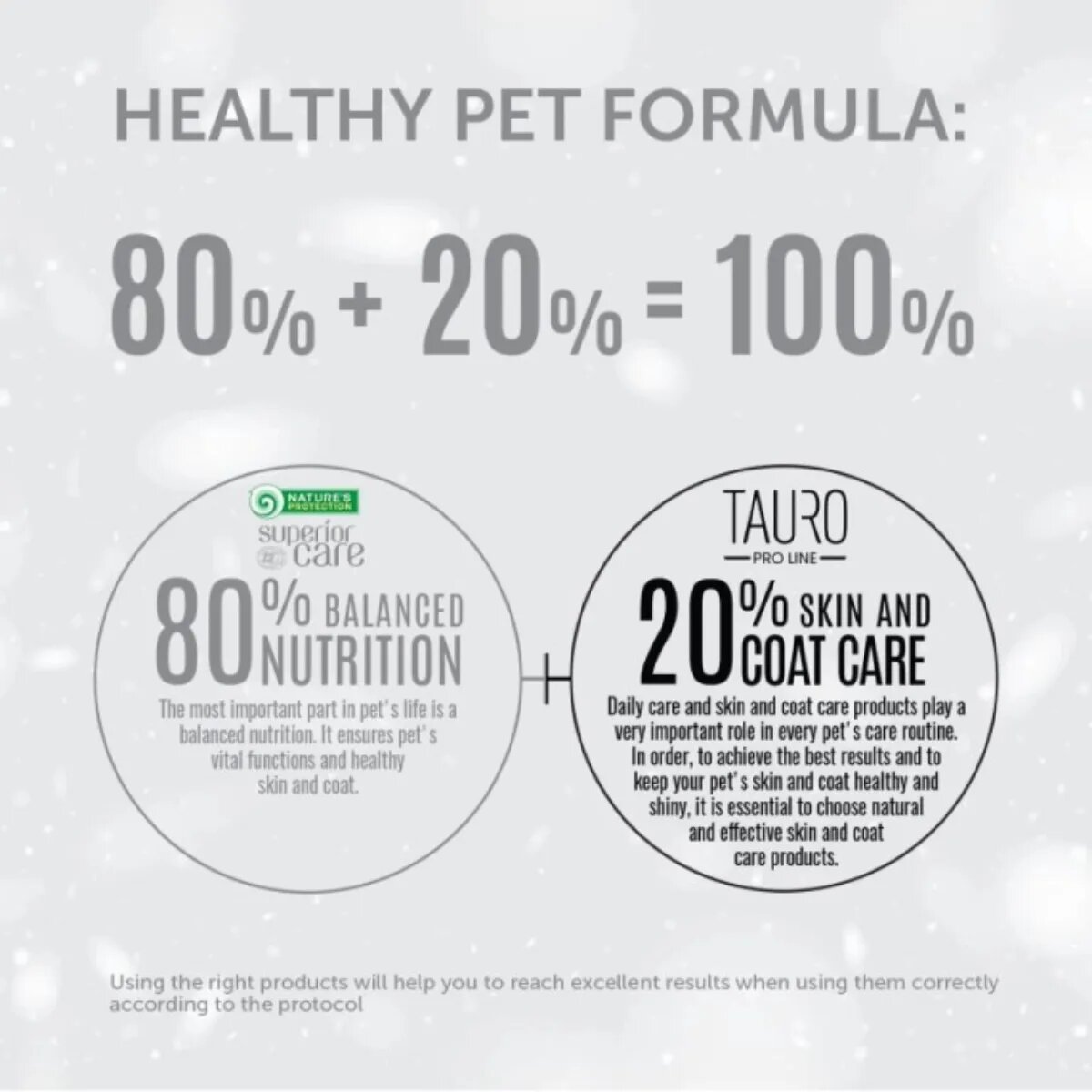 Natures Protection Superior Care White Dogs XS-XL Ton și Somon conservă hrană lichidă fără cereale câini piele & blană bax 140ml x 12buc