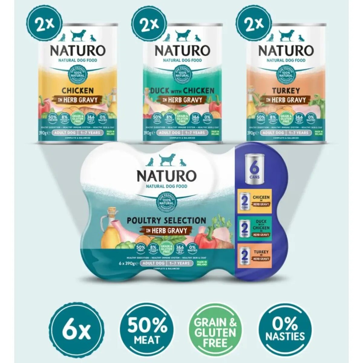 Naturo Variety Pack Pui XS-XL Rață și Curcan conservă hrană umedă fără cereale câini (în sos) multipack 390g x 6buc