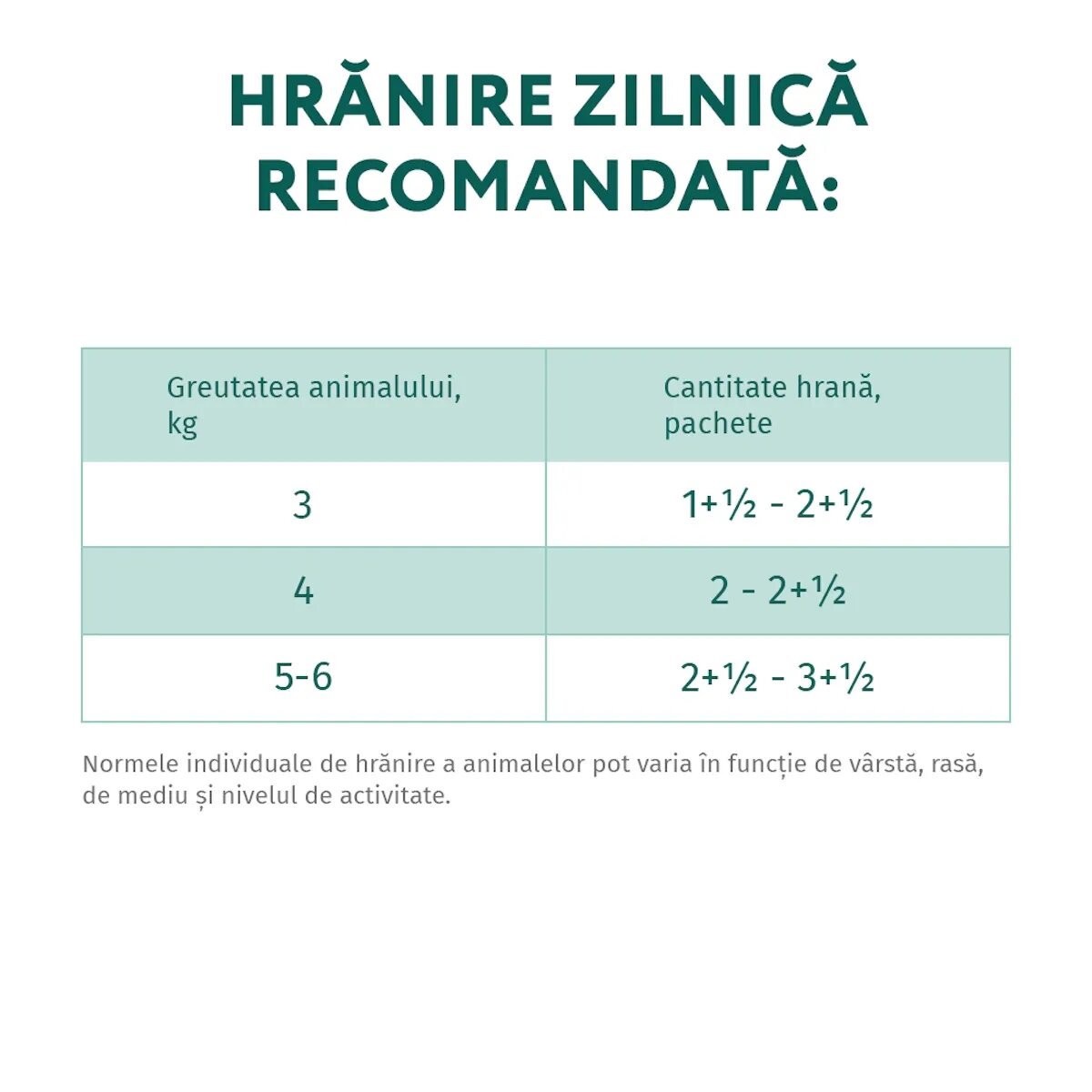 OPTIMEAL Iepure și Morcov plic hrană umedă pisici piele & blană (în aspic) 85g