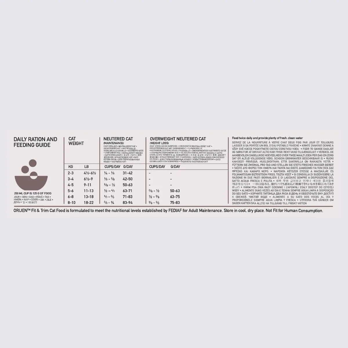 Orijen Fit & Trim Pasăre și Pește hrană uscată fără cereale pisici obezitate 5.4kg