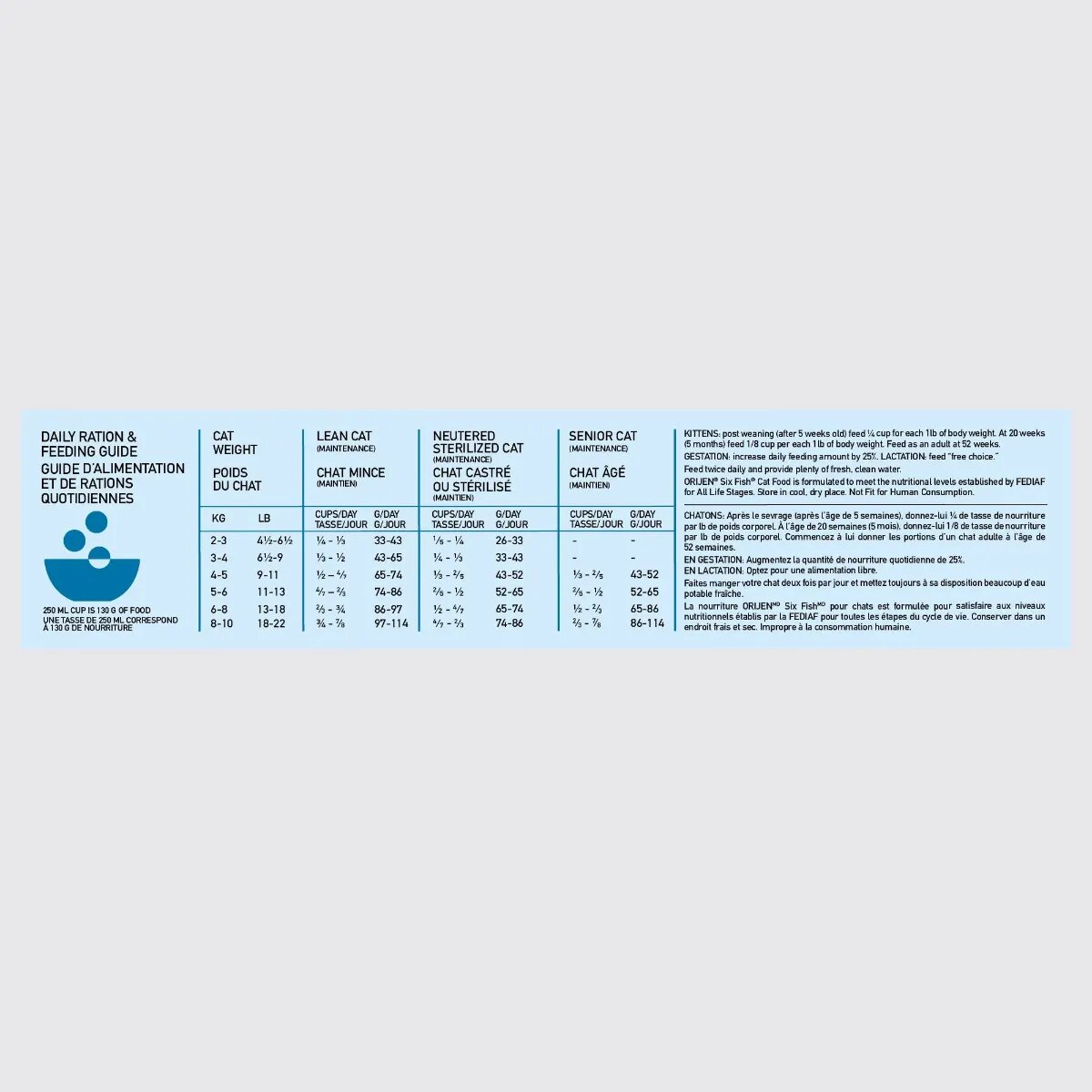 Orijen Six Fish Pește hrană uscată fără cereale pisici 5.4kg Six Fish Pește hrană uscată fără cereale pisici 1.8kg