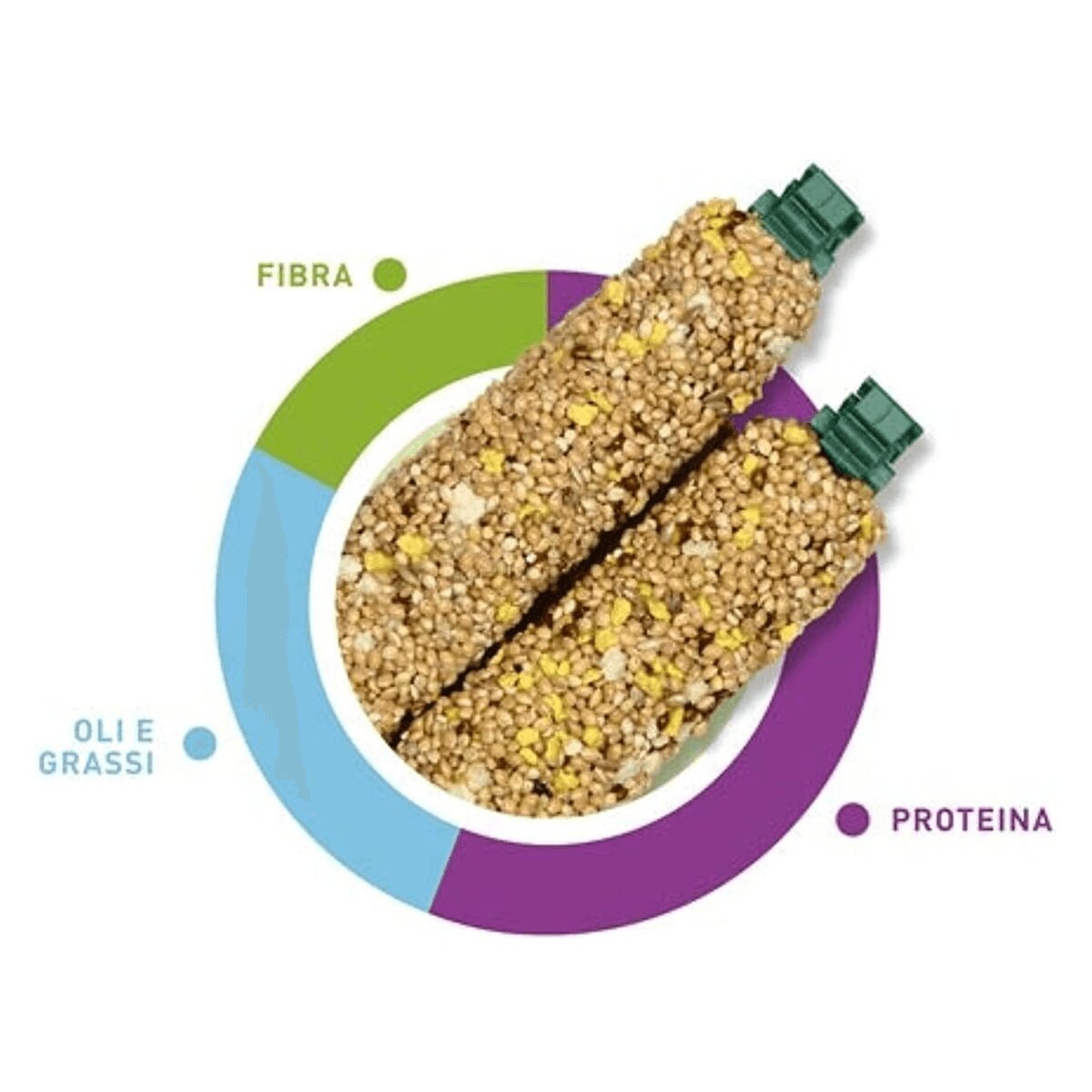 Padovan Stix sweet Perusi 80g