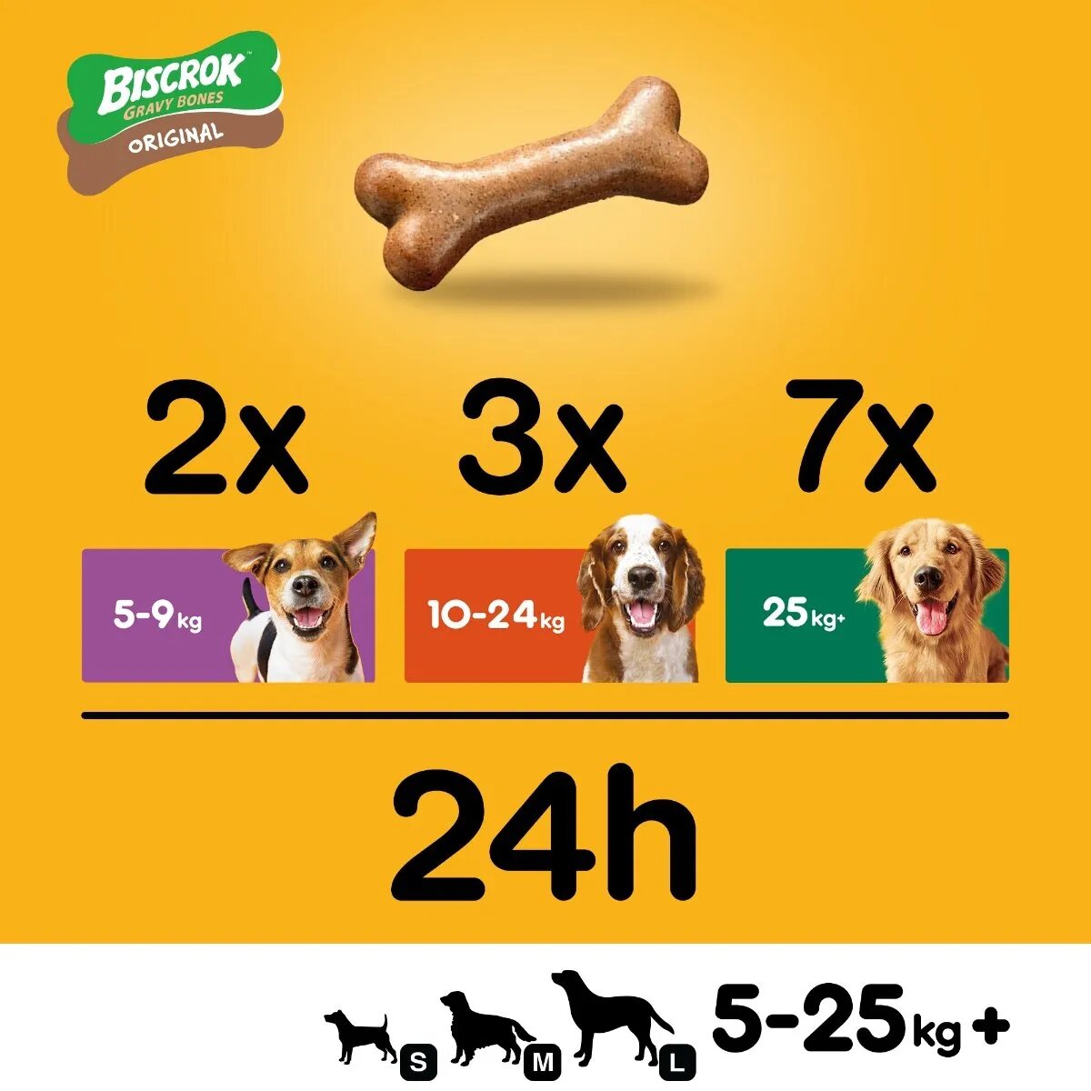 PEDIGREE Biscrok Gravy Bones recompense câini biscuiți 10kg