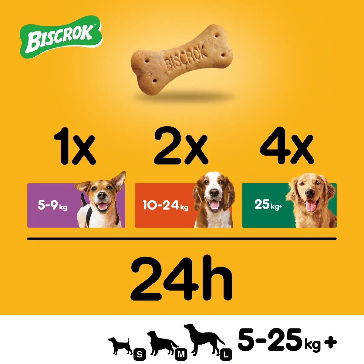 PEDIGREE Biscrok Multi Mix recompense câini biscuiți Pui Vită și Miel 200g