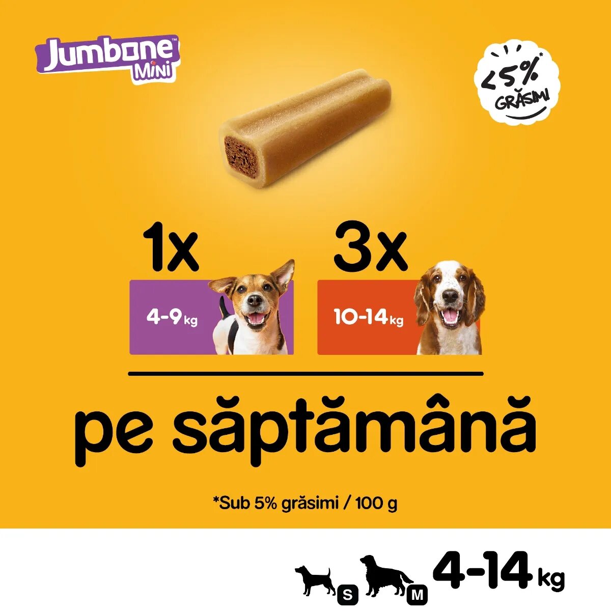 PEDIGREE Jumbone Mini recompense câini Vită și Pasăre batoane 4 buc 160g