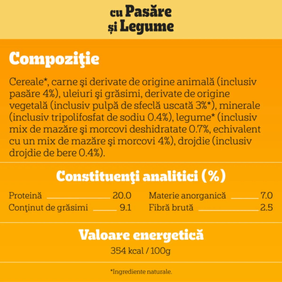 PEDIGREE Mini Adult XS-S Pasăre și Legume hrană uscată câini 500g